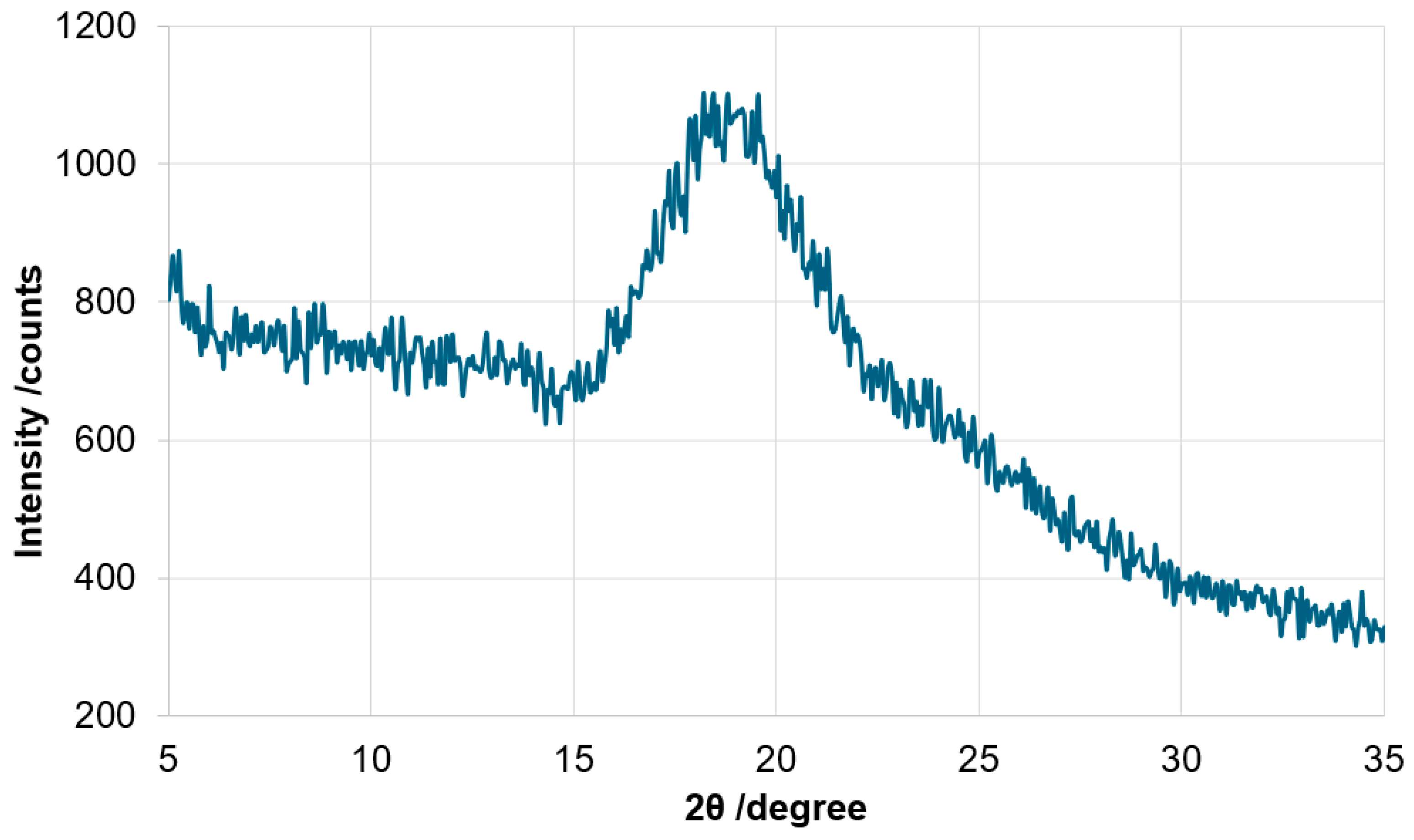 Applsci 15 00441 g003