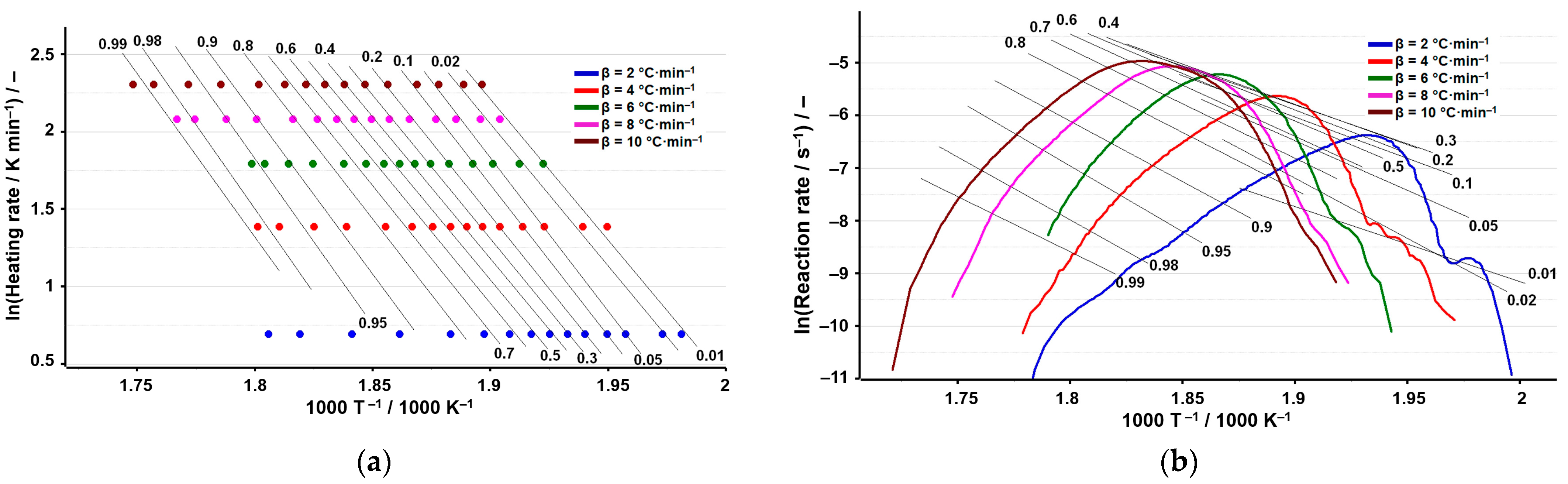 Applsci 15 00441 g007