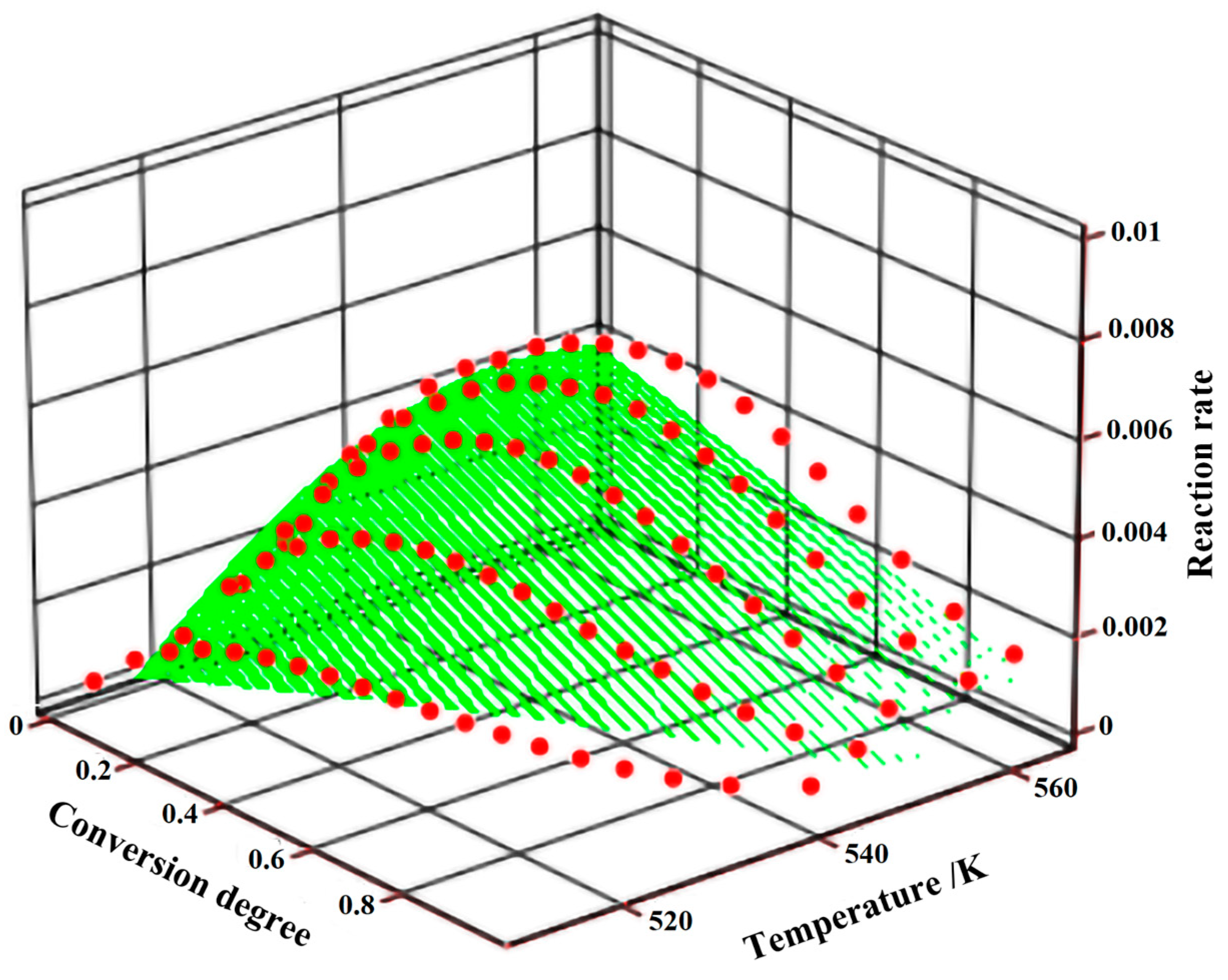 Applsci 15 00441 g009