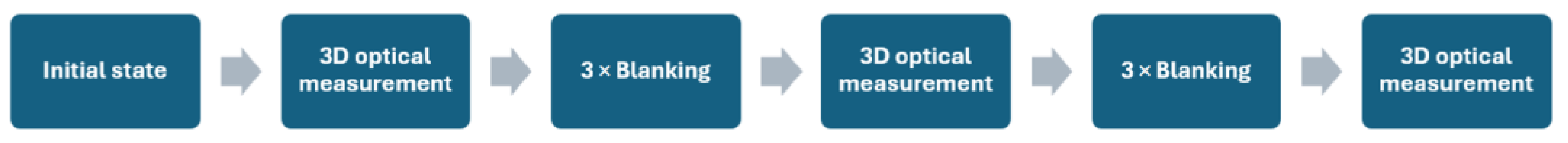 Applsci 15 00442 g006