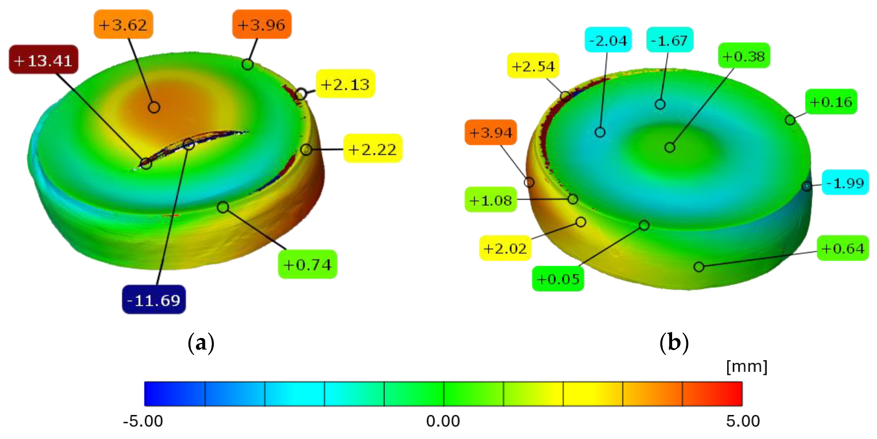 Applsci 15 00442 g010
