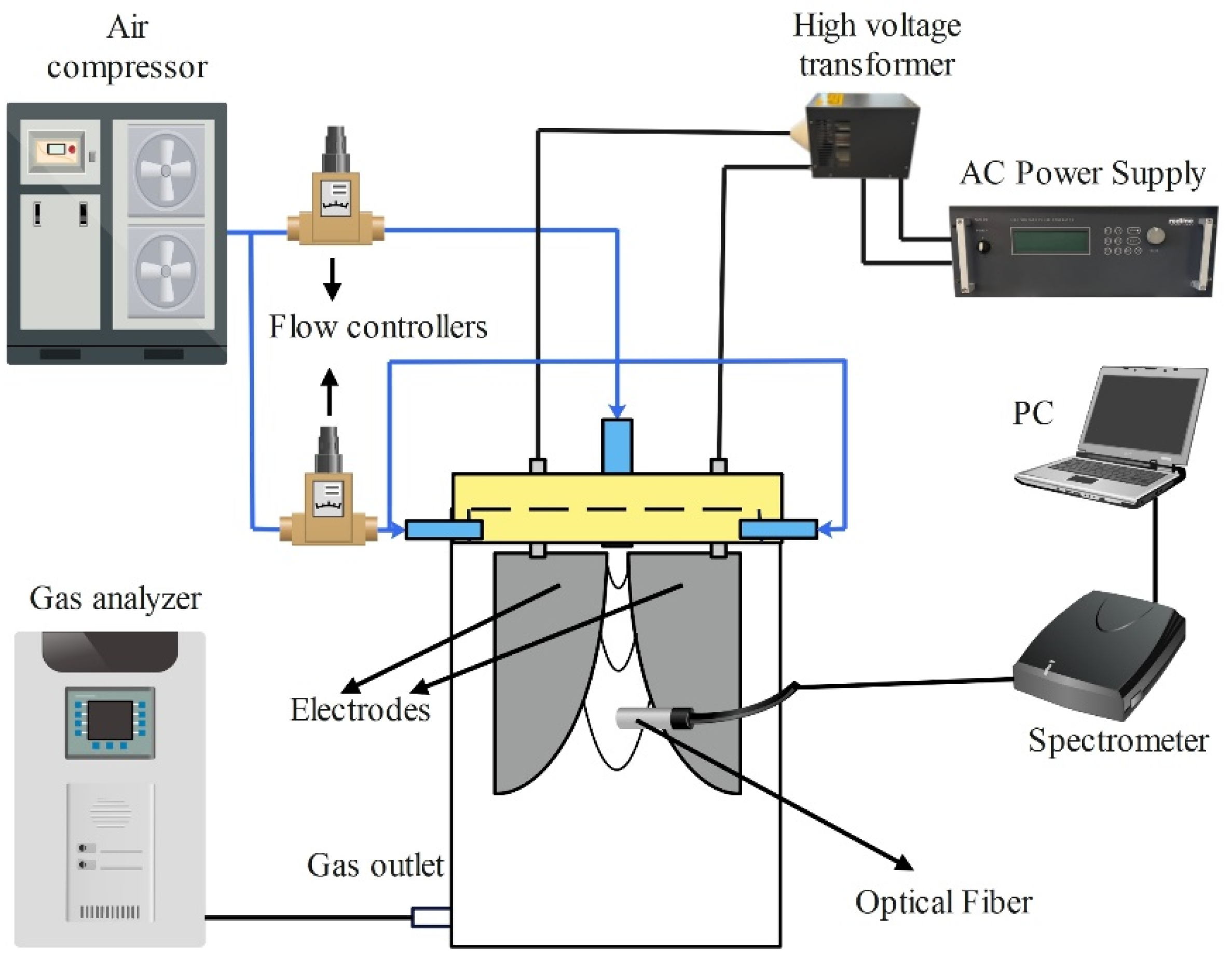 Applsci 15 00446 g001