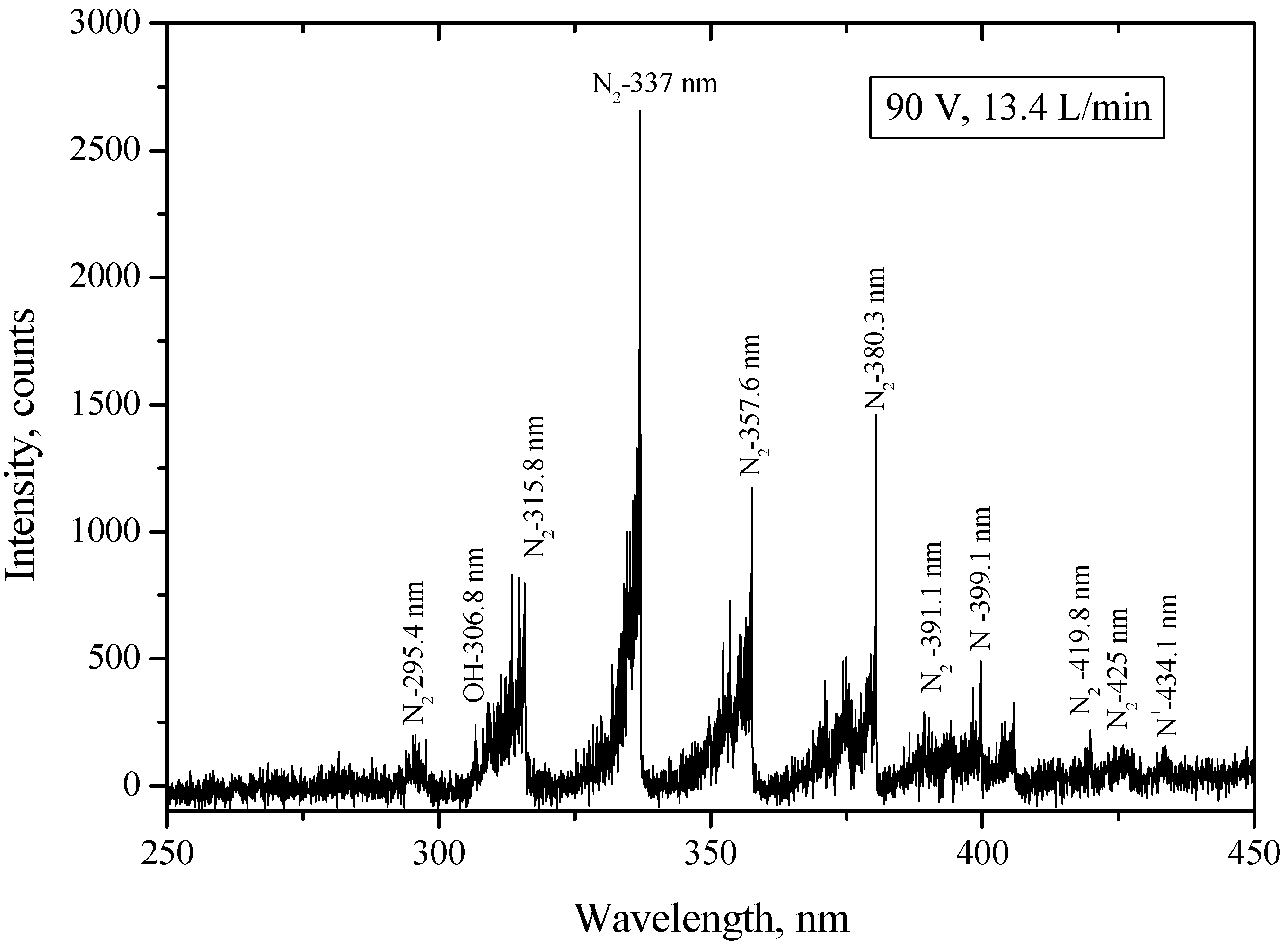 Applsci 15 00446 g002