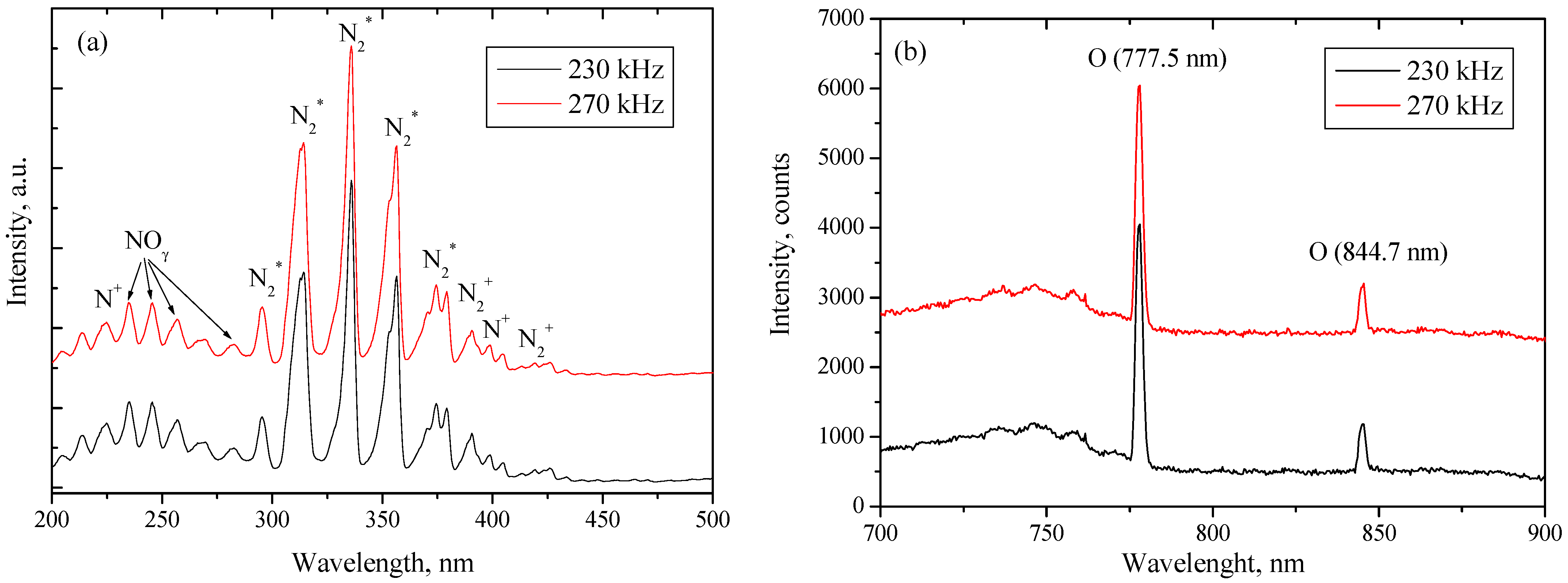 Applsci 15 00446 g003