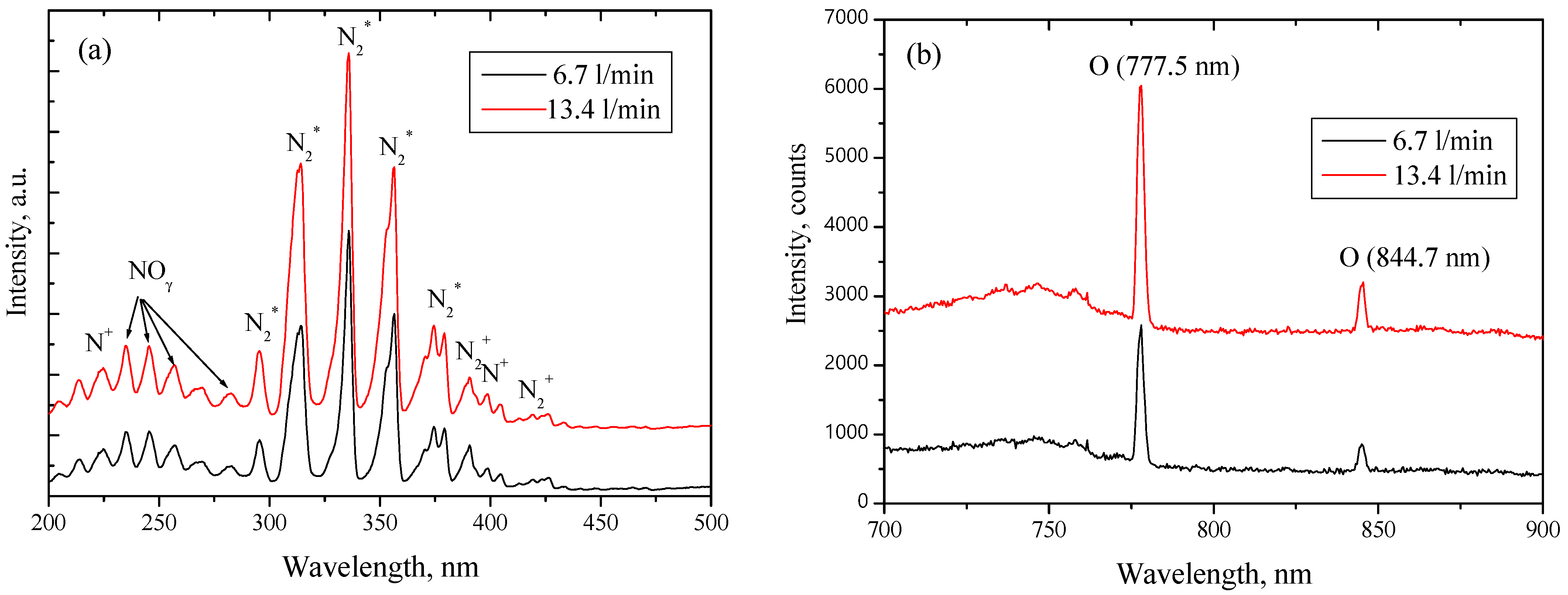 Applsci 15 00446 g005
