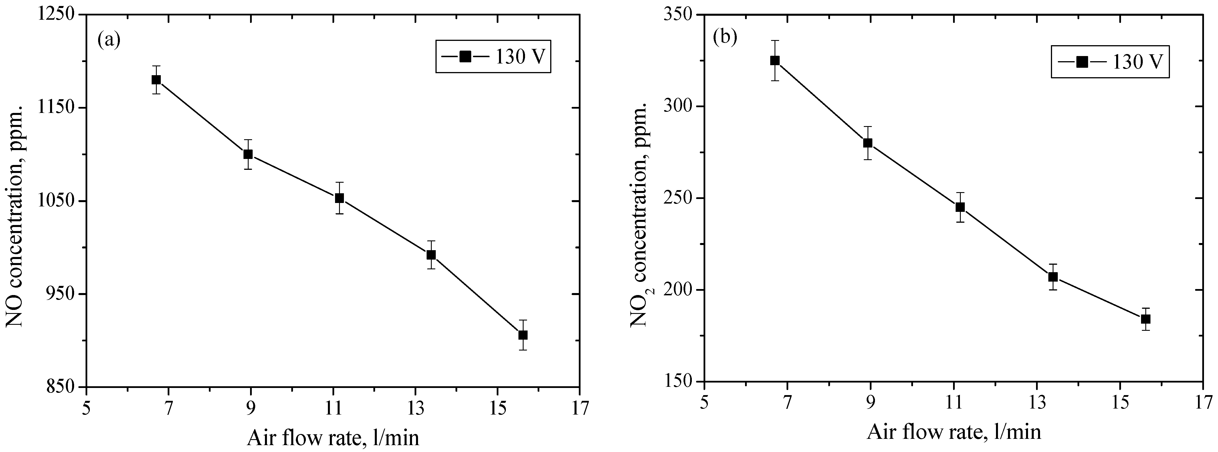 Applsci 15 00446 g010