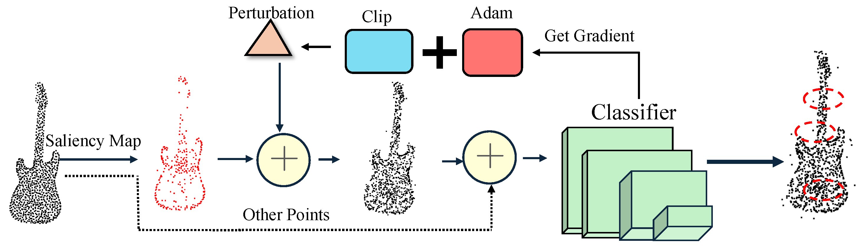 Applsci 15 00448 g001