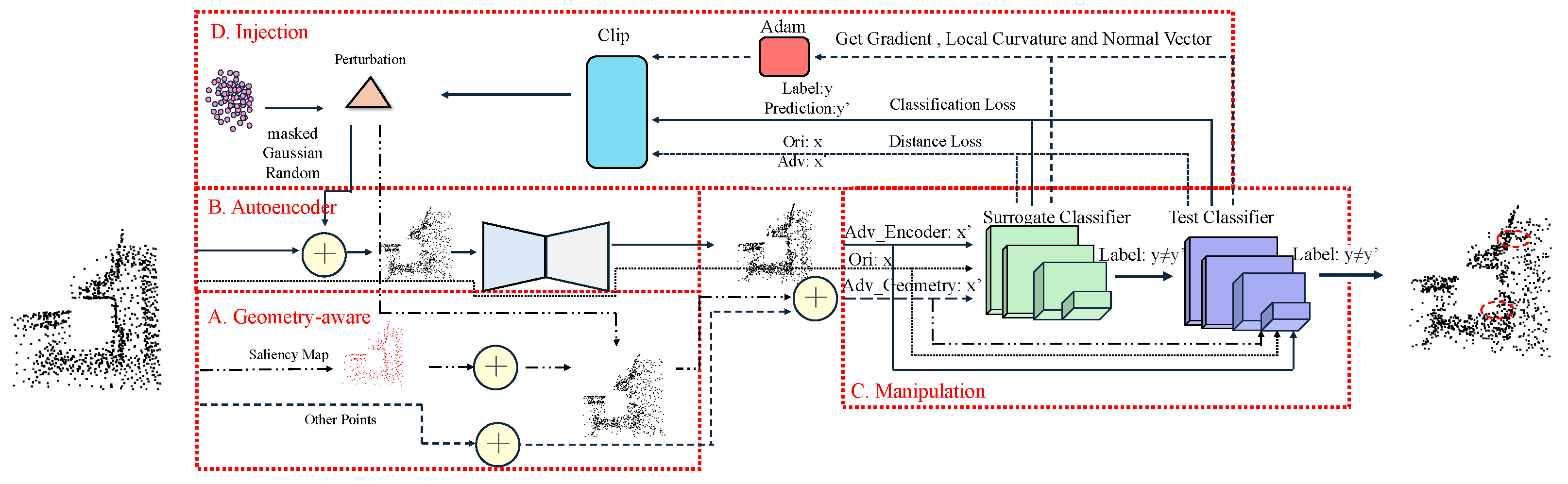 Applsci 15 00448 g002