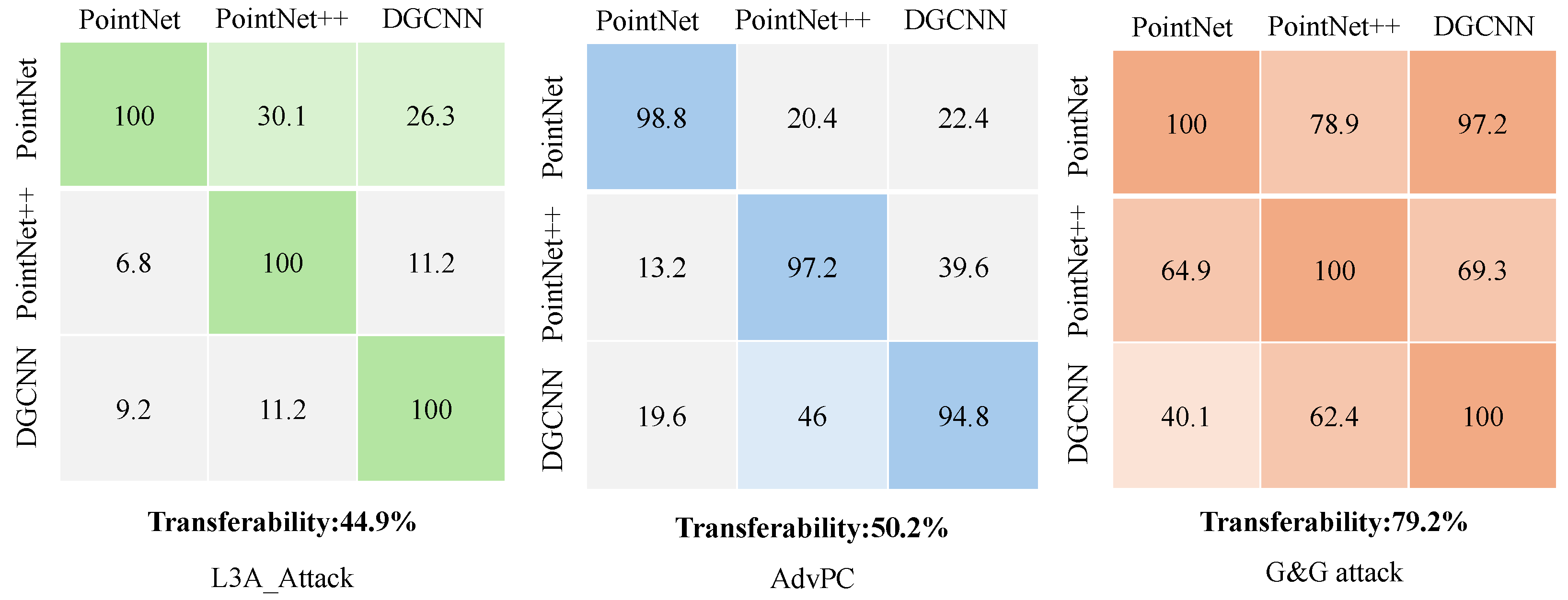 Applsci 15 00448 g005