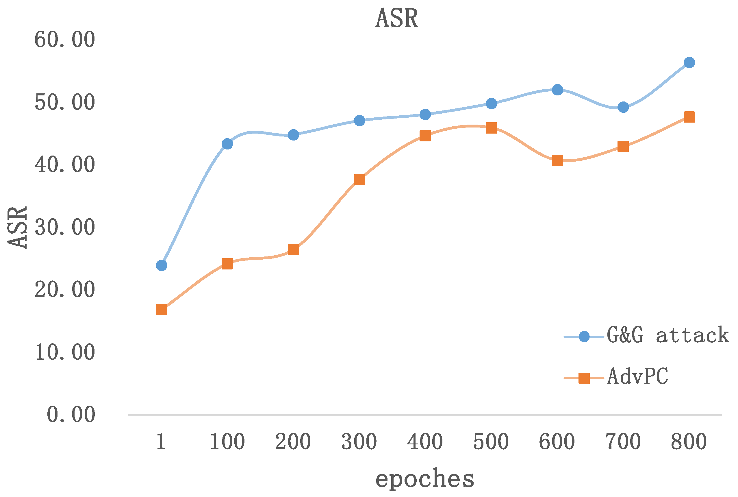 Applsci 15 00448 g006