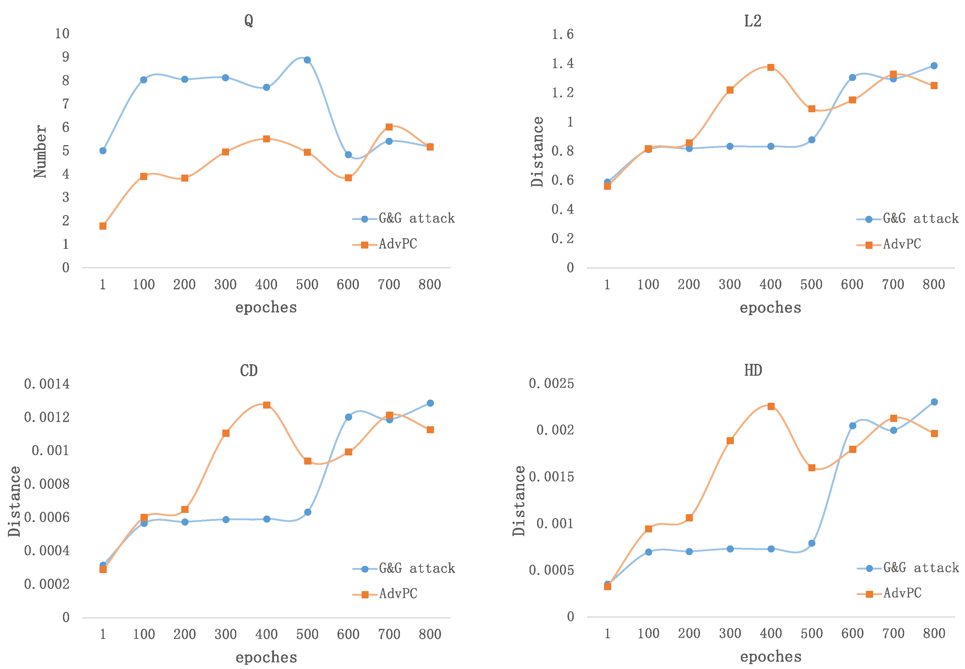 Applsci 15 00448 g007