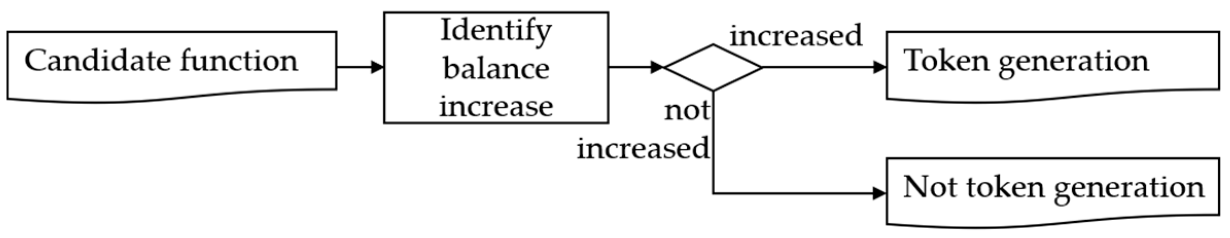 Applsci 15 00450 g004