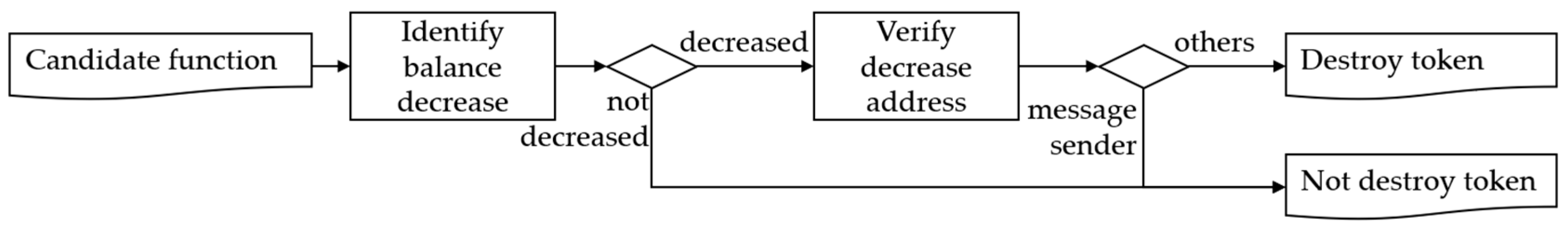 Applsci 15 00450 g005