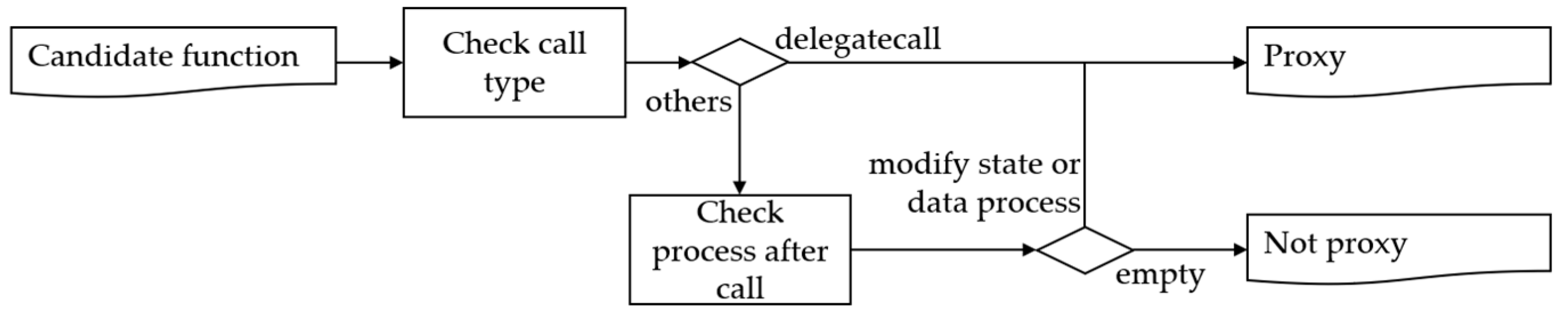 Applsci 15 00450 g009