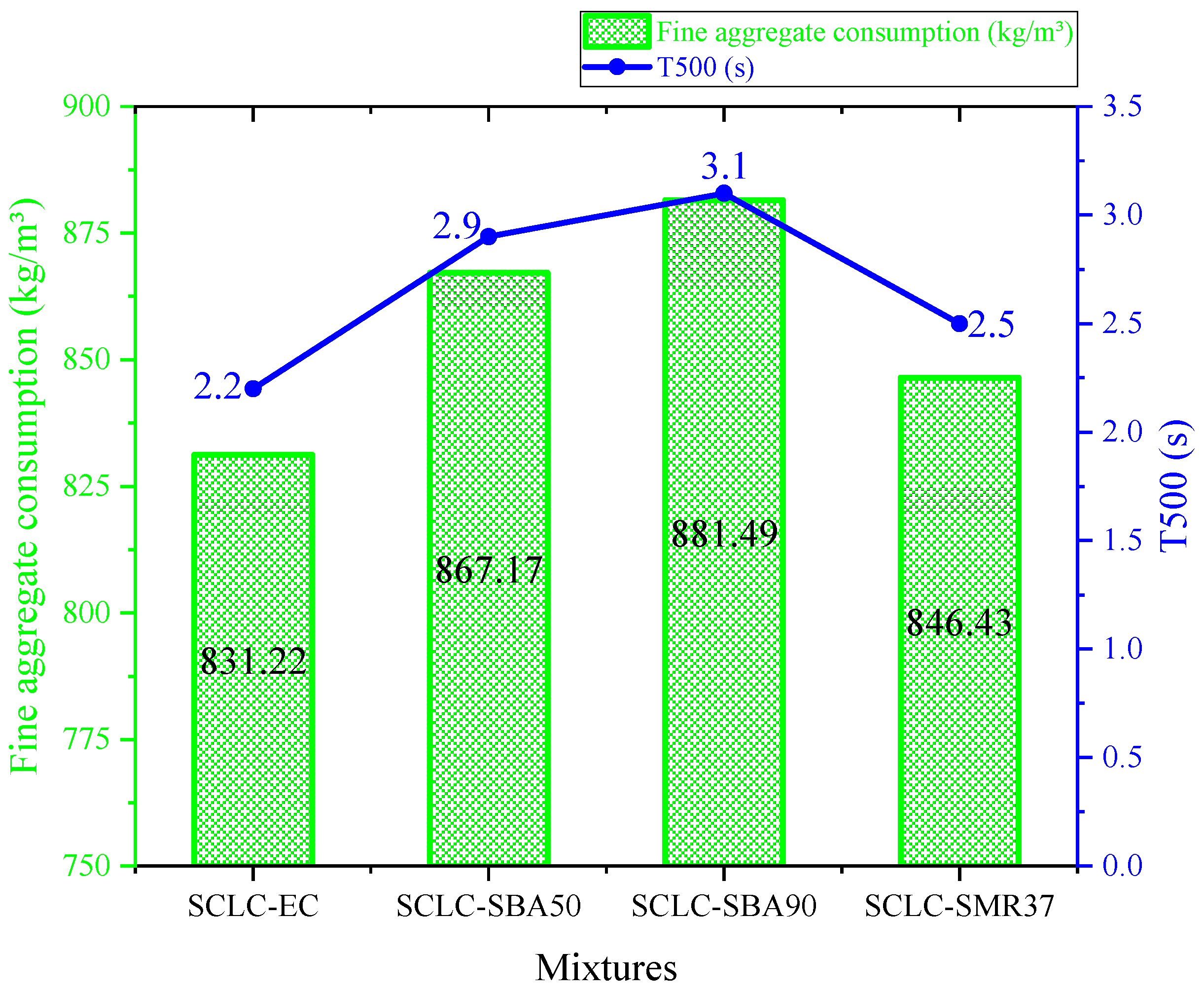Applsci 15 00452 g007