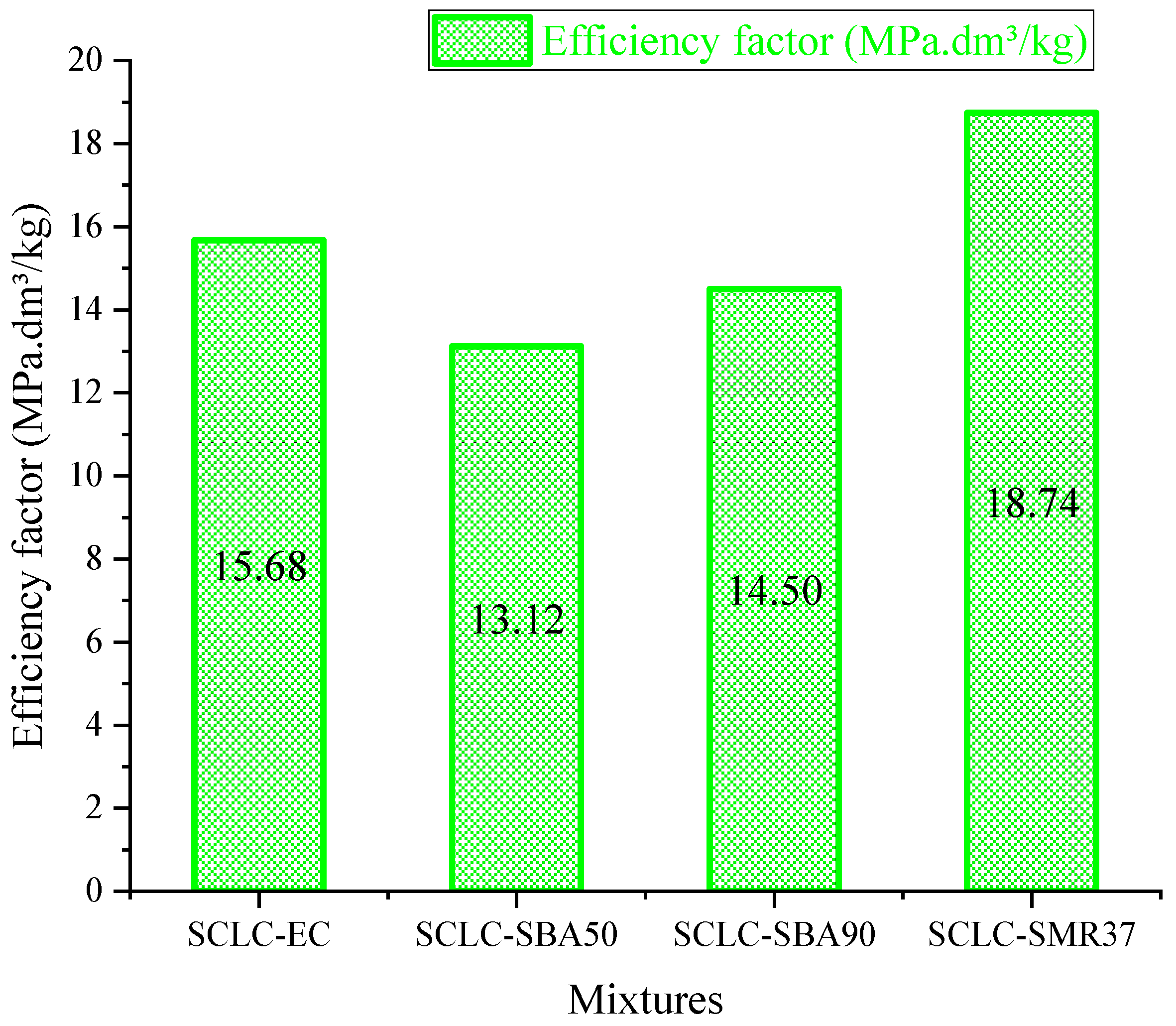 Applsci 15 00452 g016