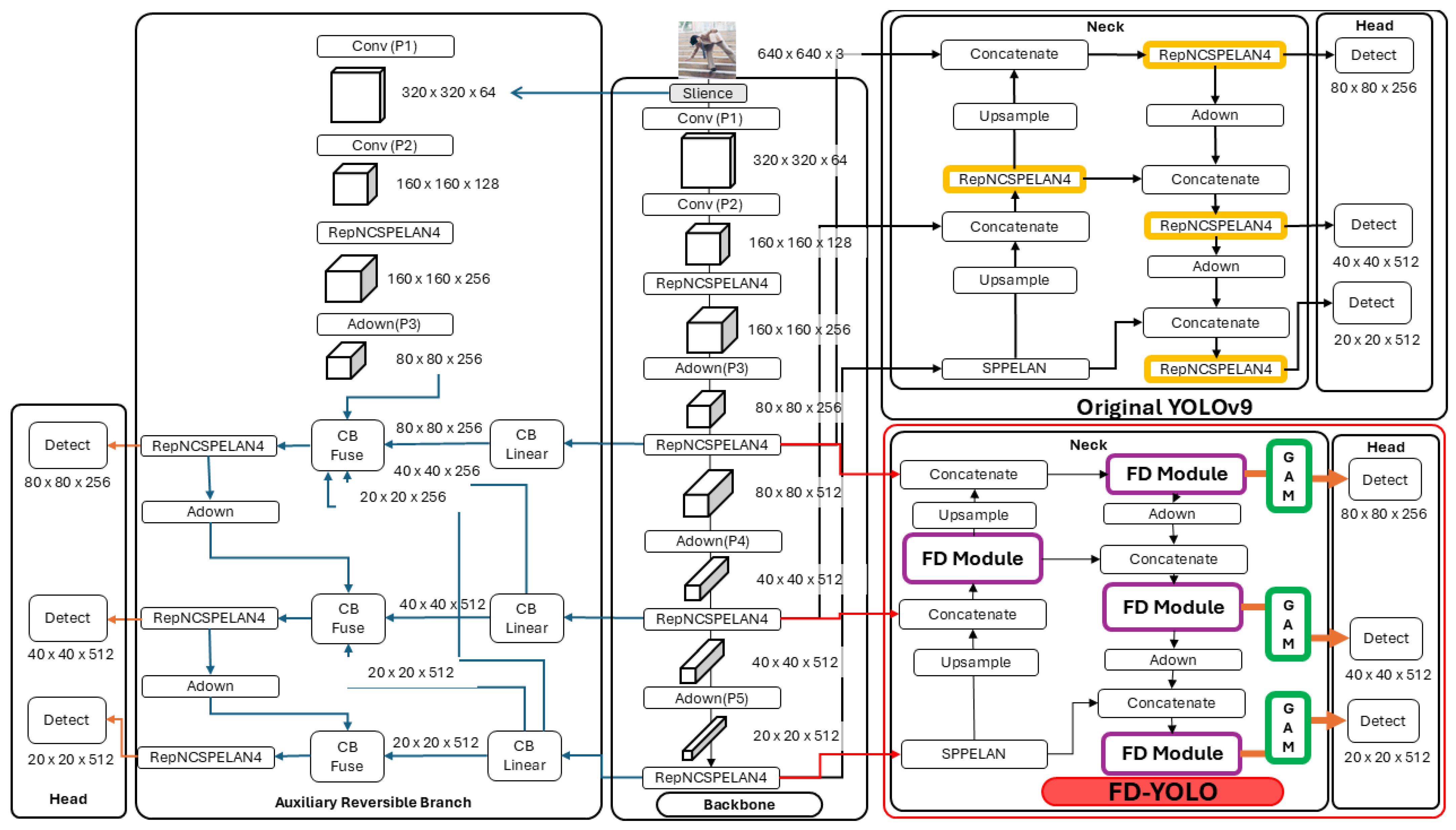 Applsci 15 00453 g006