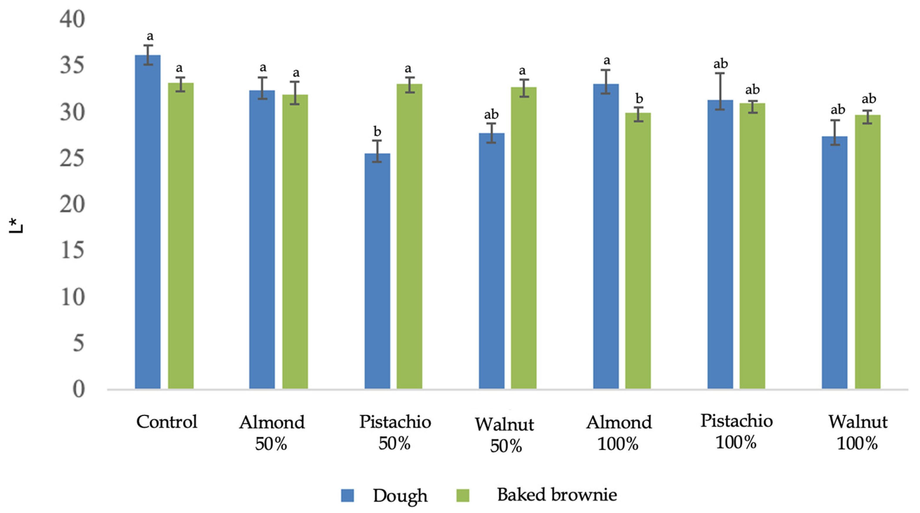 Applsci 15 00454 g002