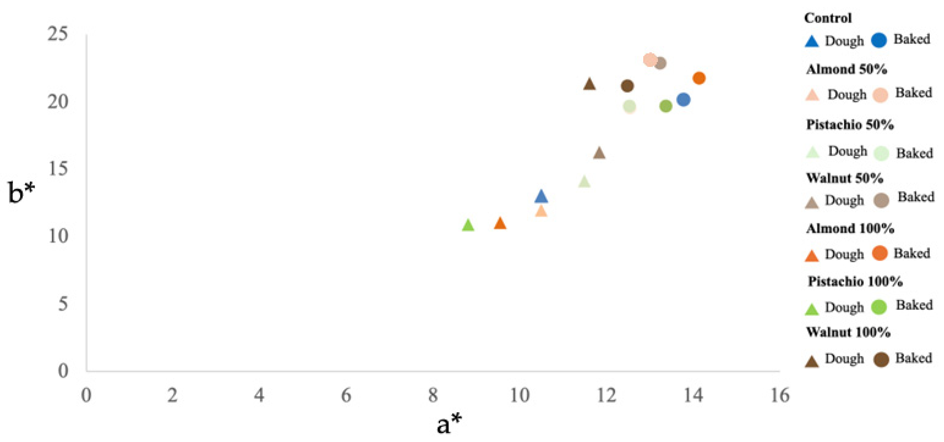Applsci 15 00454 g003