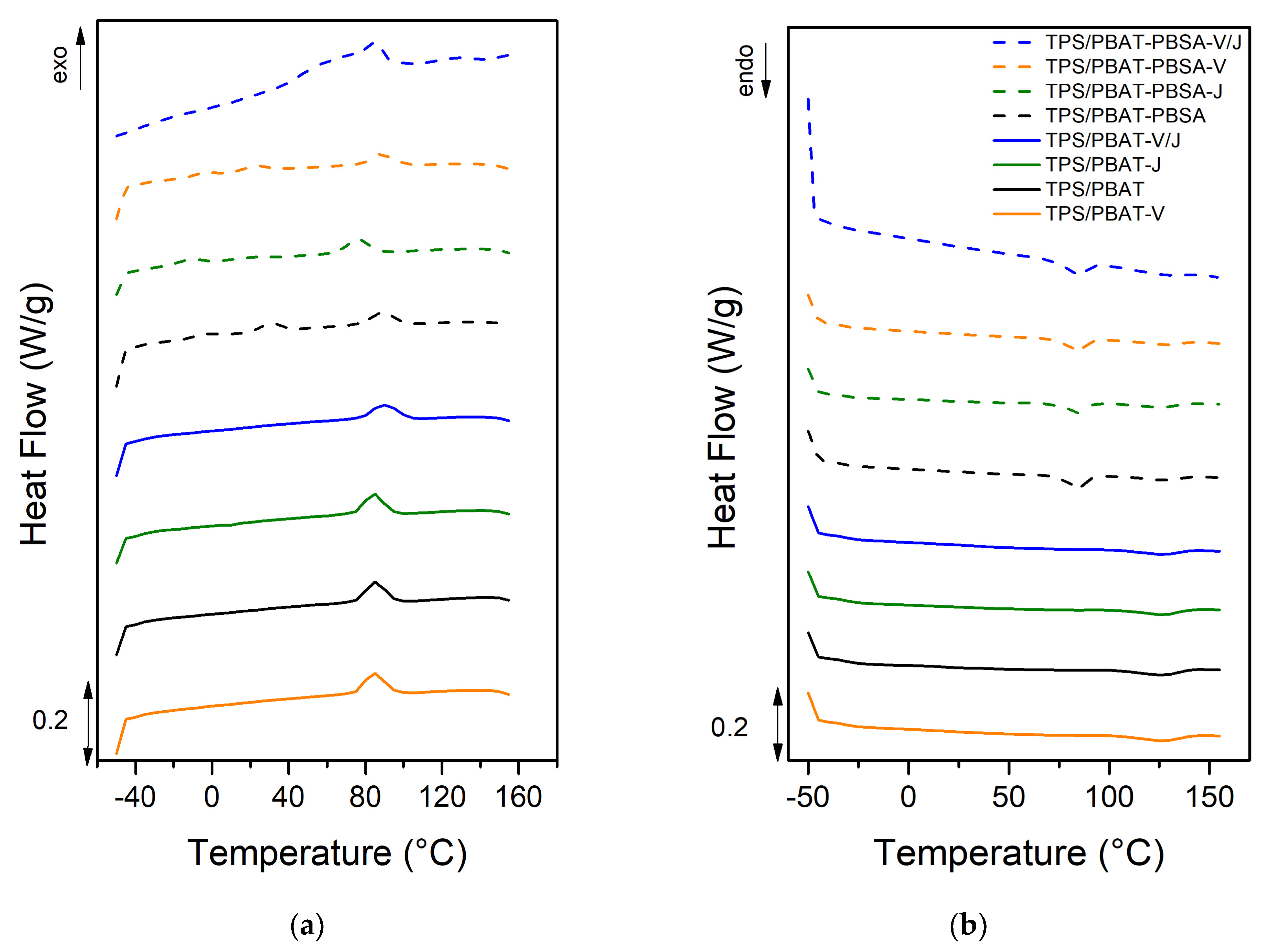 Applsci 15 00456 g003