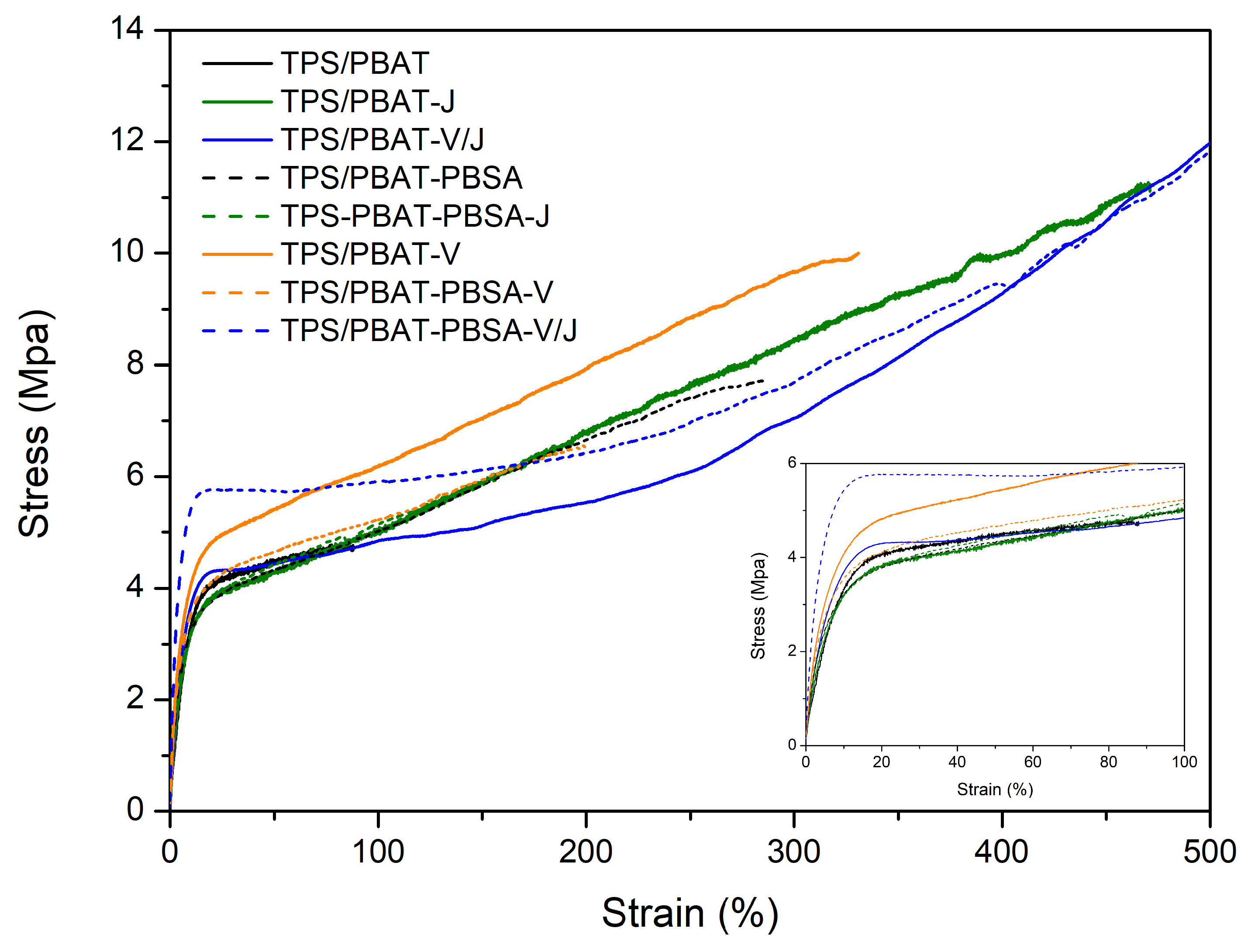Applsci 15 00456 g005