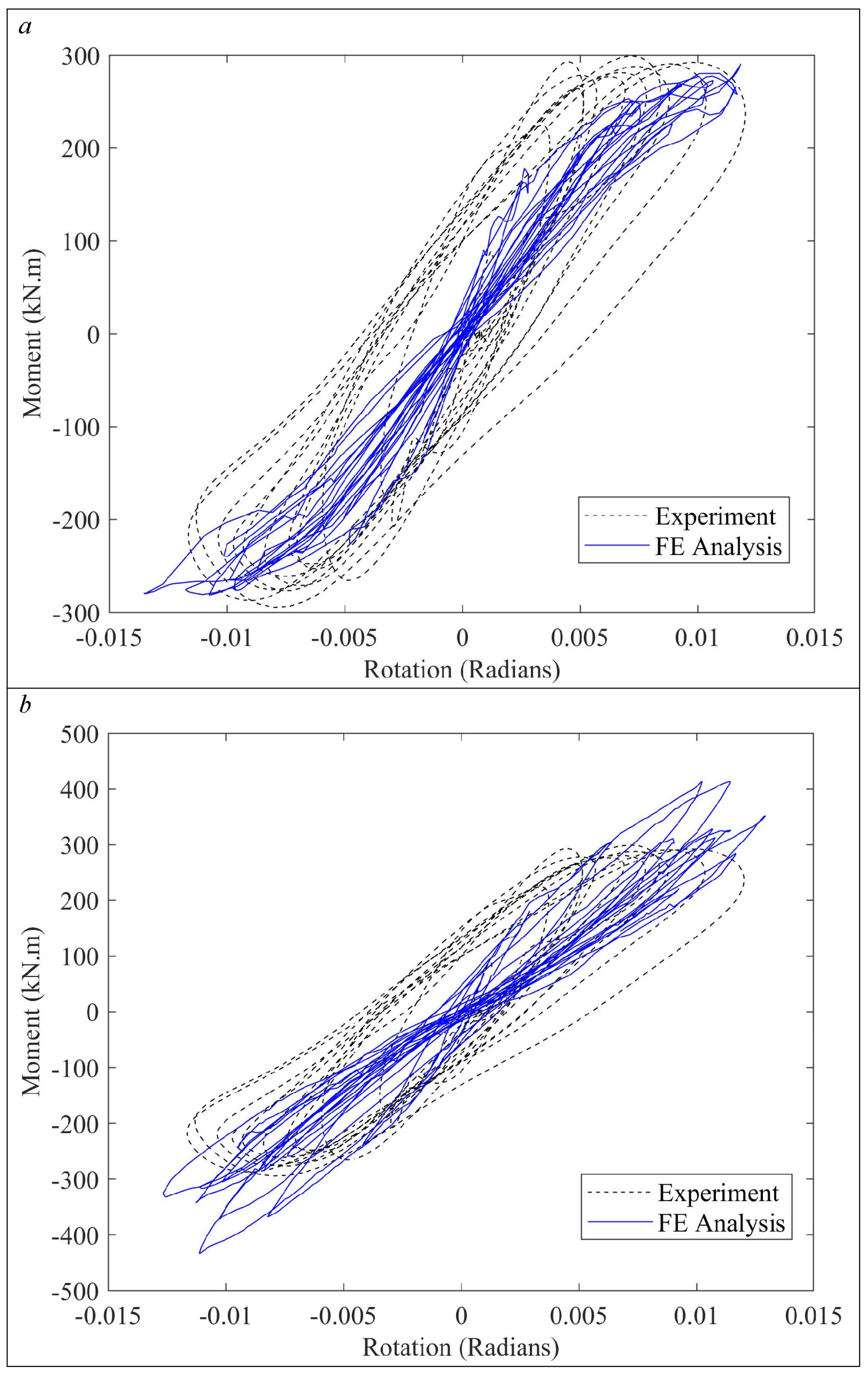 Applsci 15 00457 g002