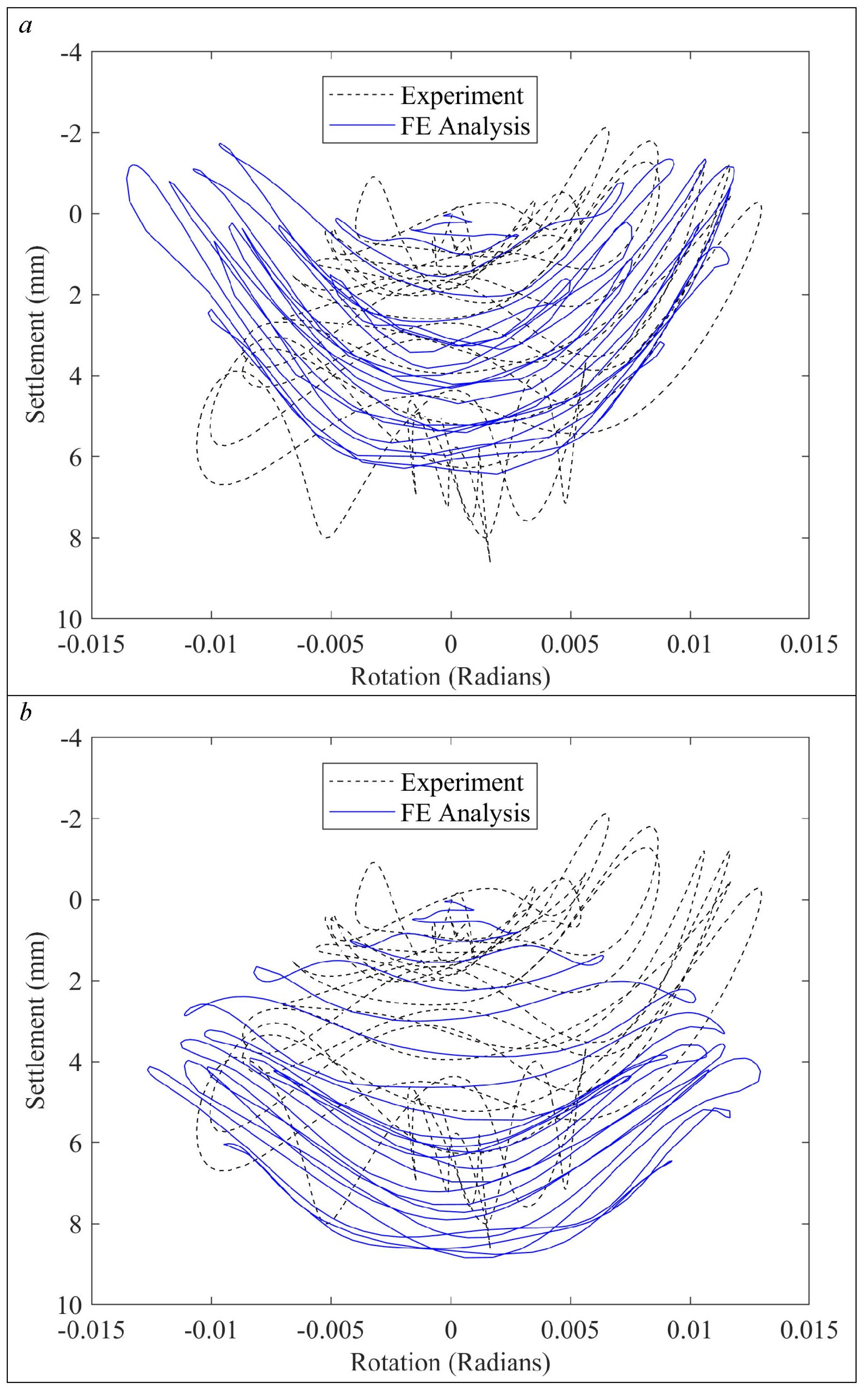 Applsci 15 00457 g003