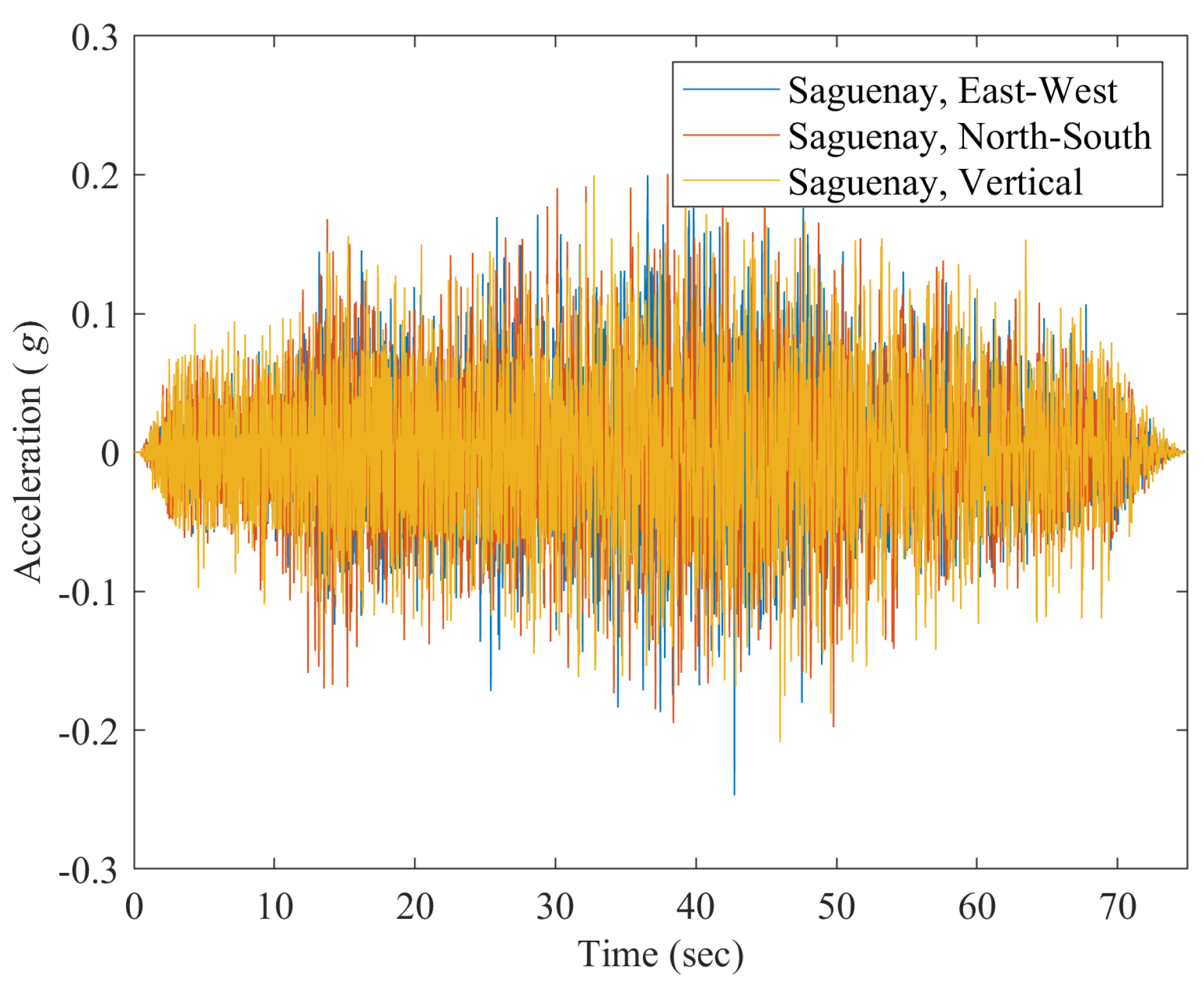 Applsci 15 00457 g005