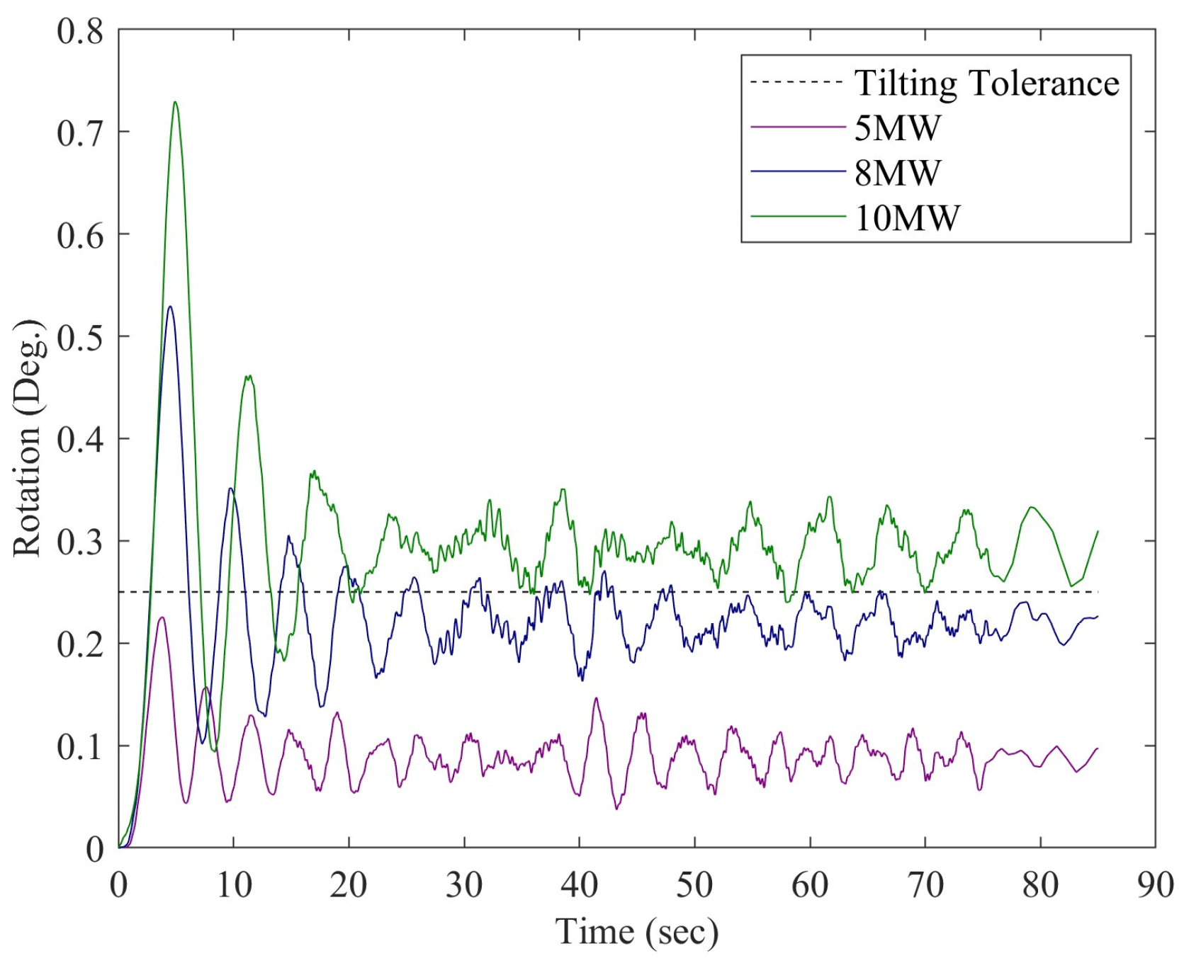 Applsci 15 00457 g014