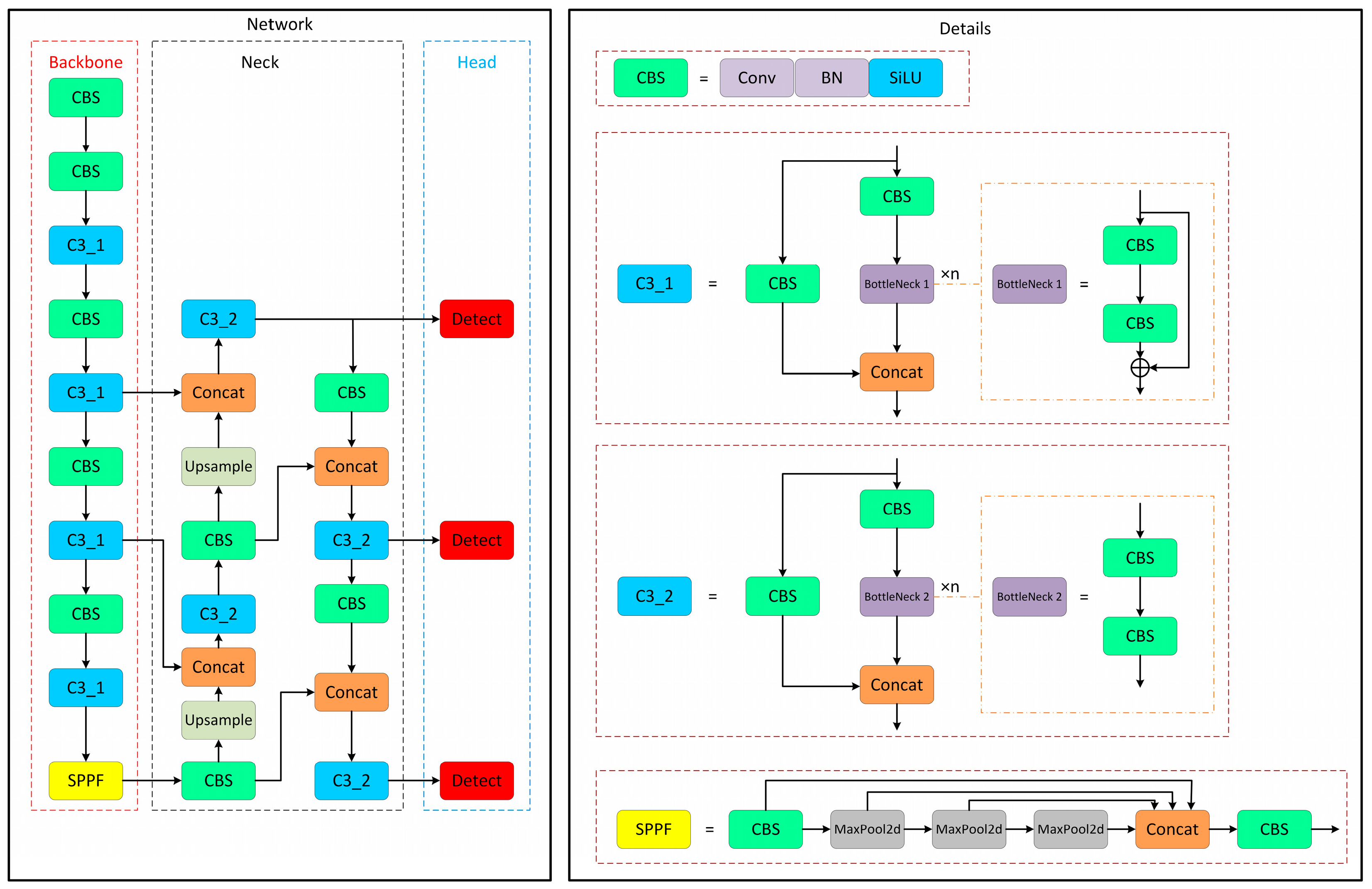 Applsci 15 00458 g001