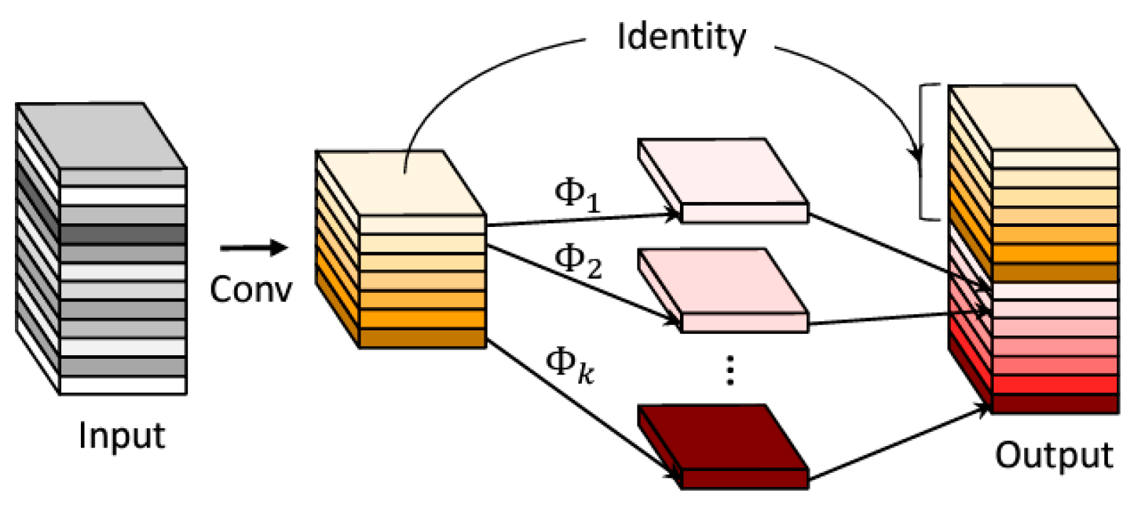 Applsci 15 00458 g002