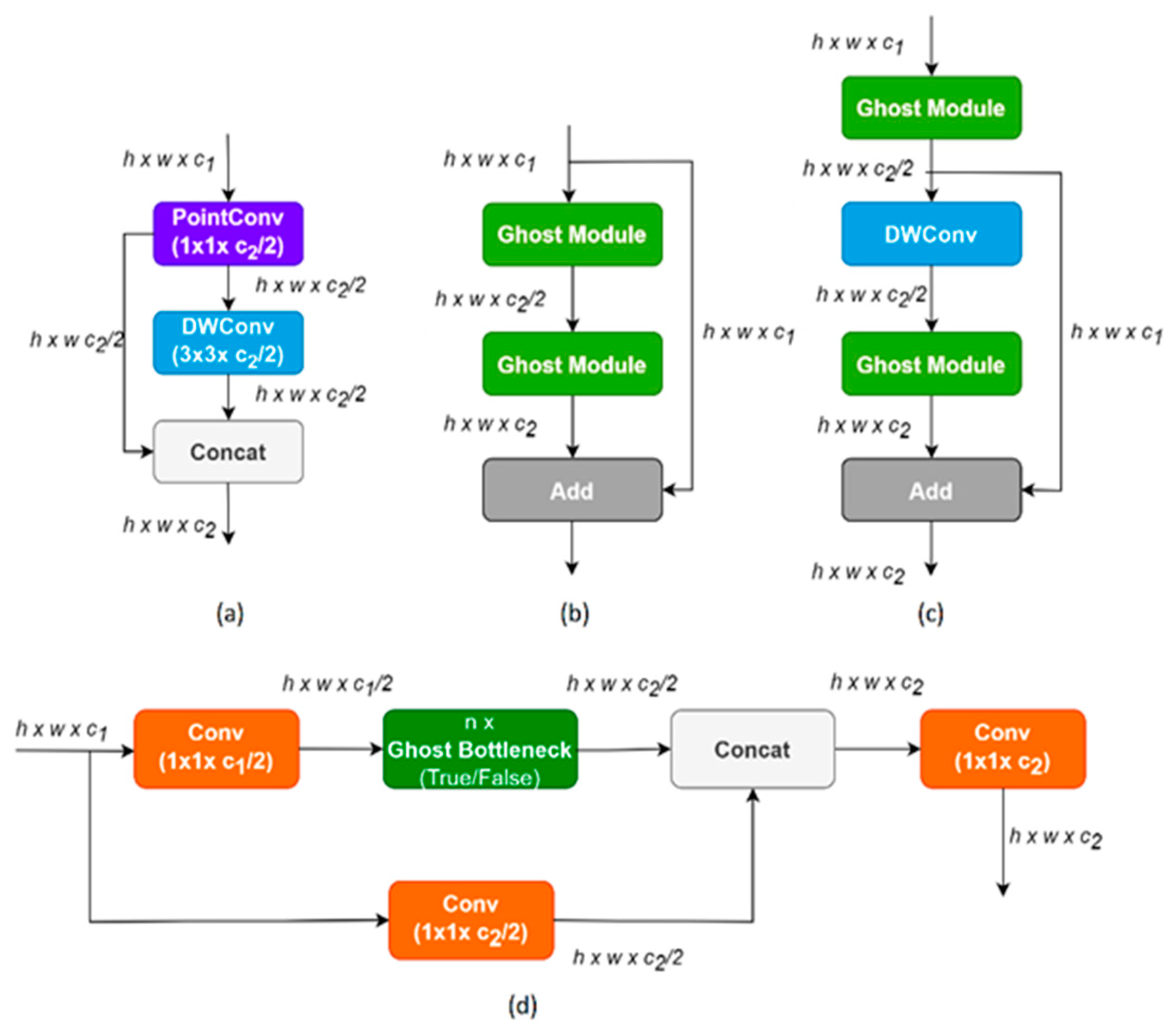 Applsci 15 00458 g003