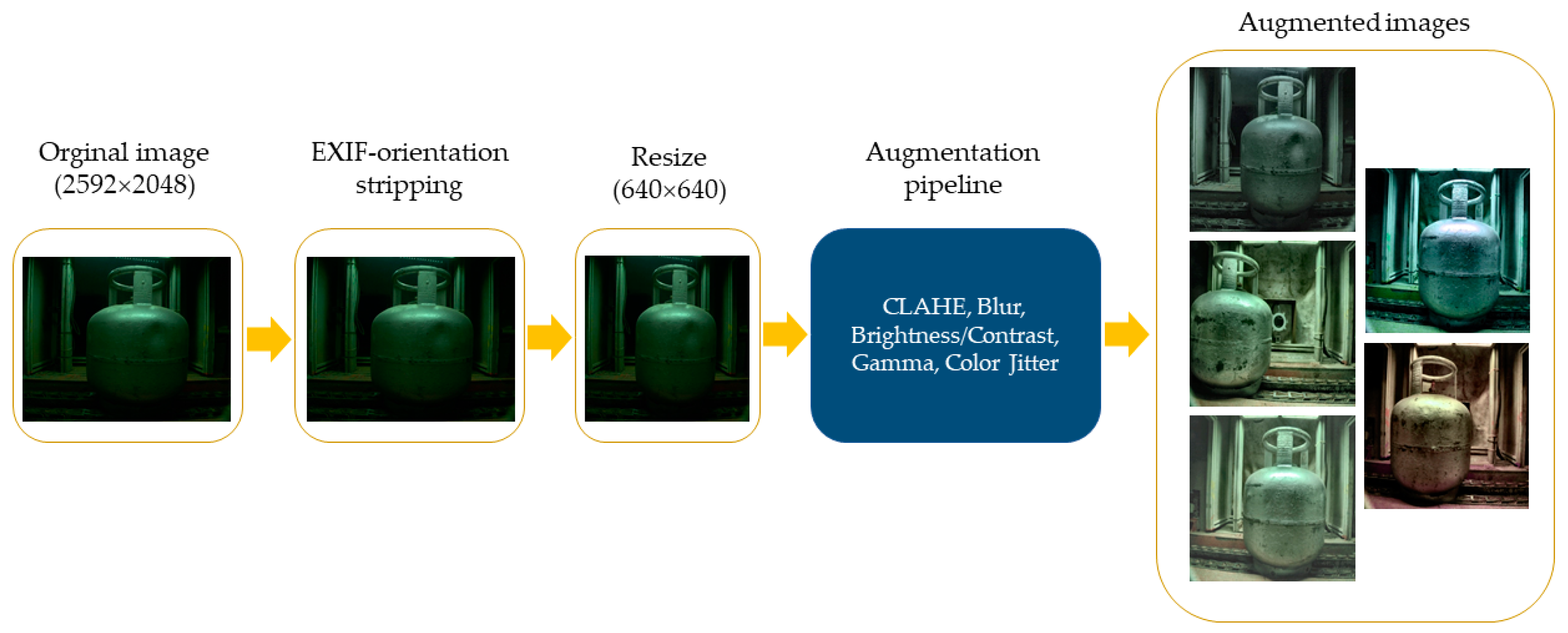 Applsci 15 00458 g006