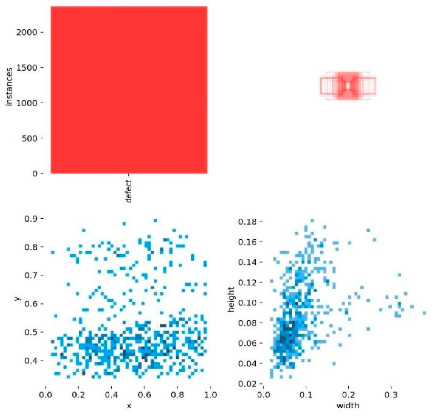 Applsci 15 00458 g007