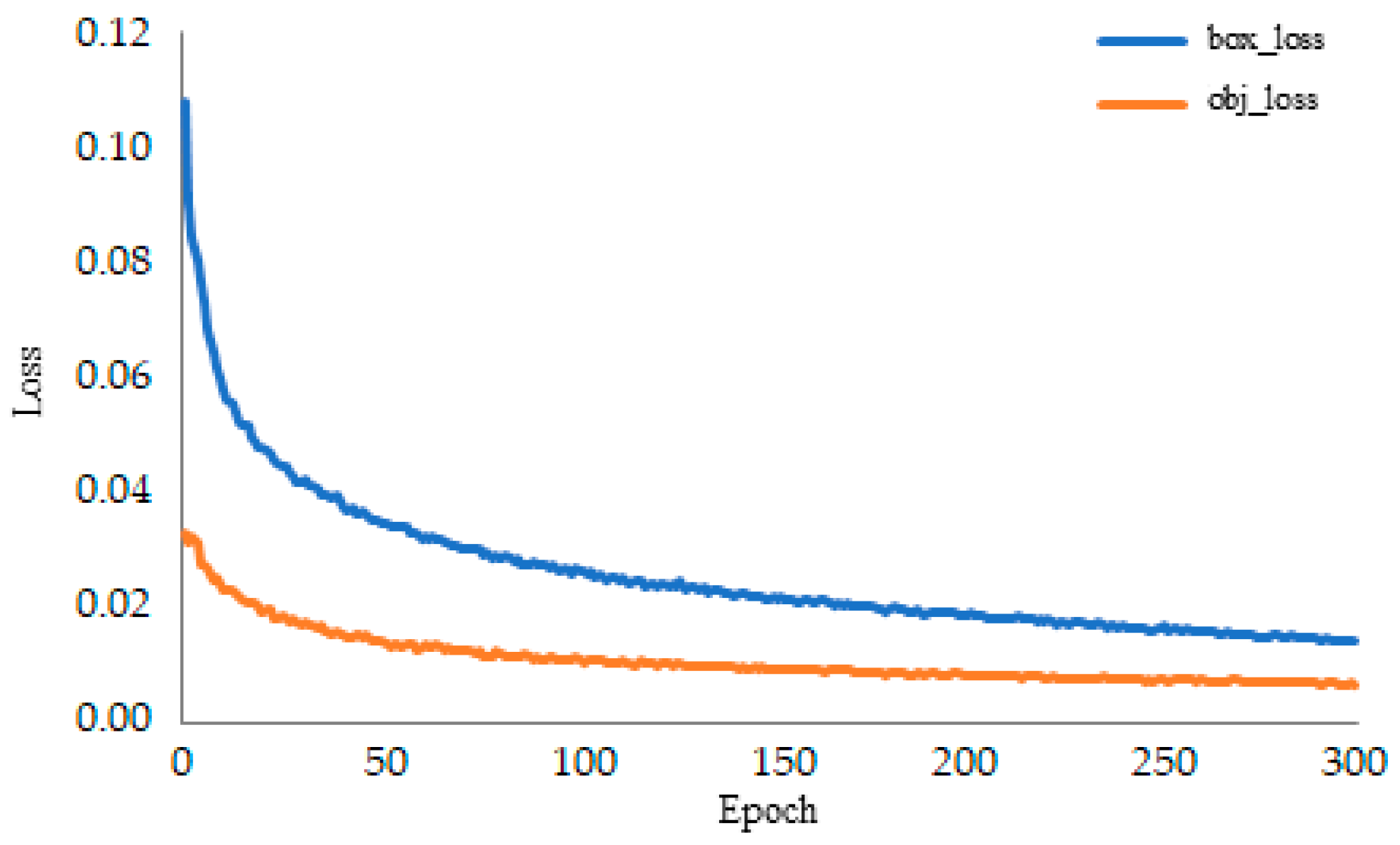 Applsci 15 00458 g008