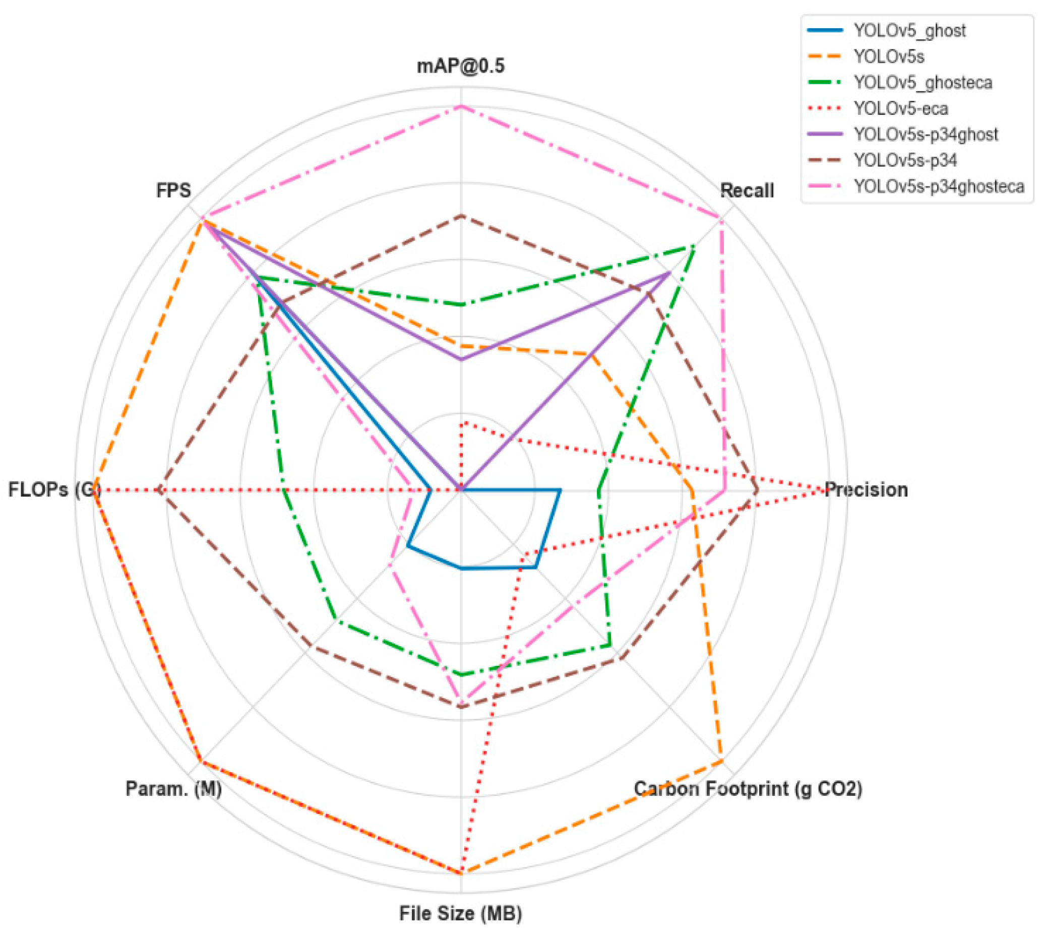 Applsci 15 00458 g009