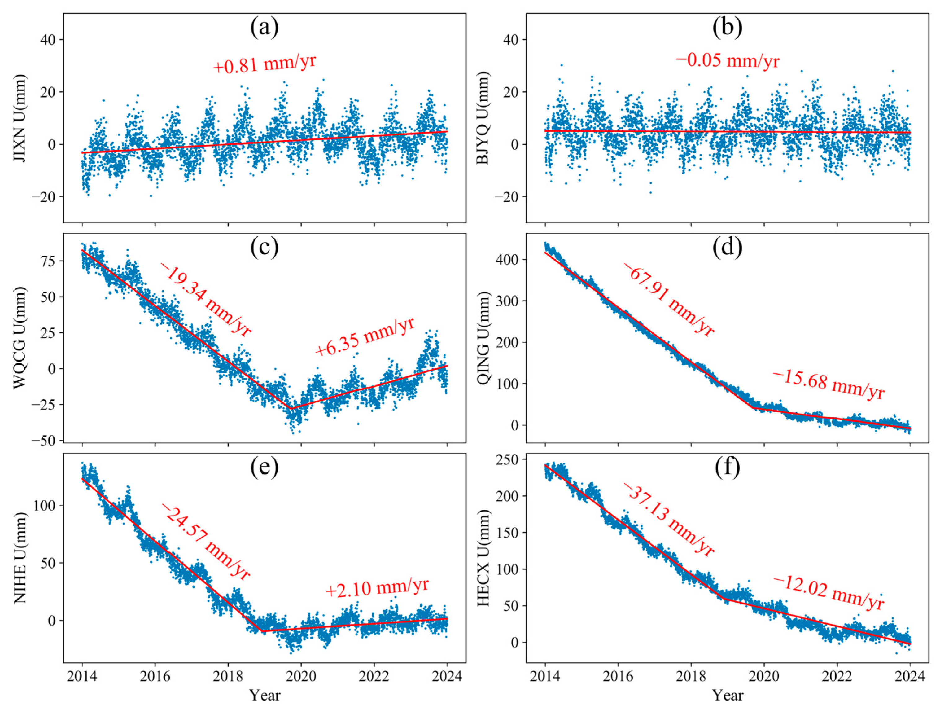 Applsci 15 00459 g002