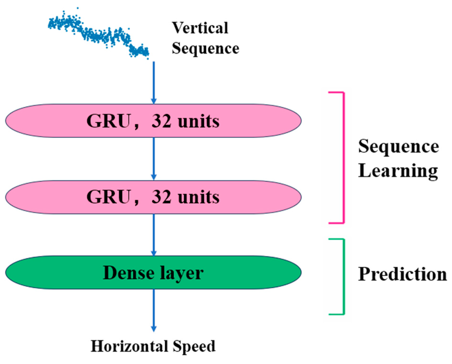 Applsci 15 00459 g004