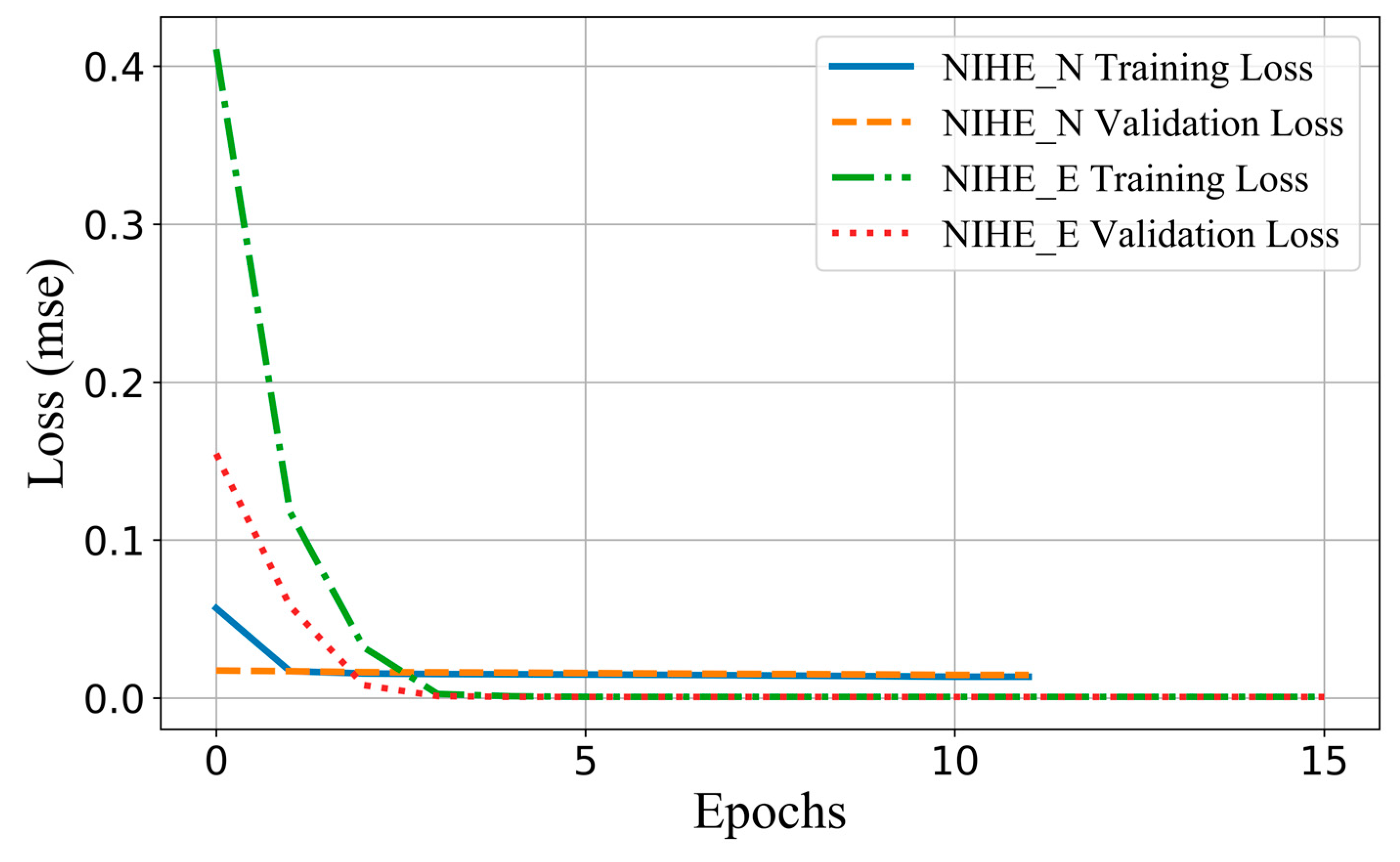 Applsci 15 00459 g005