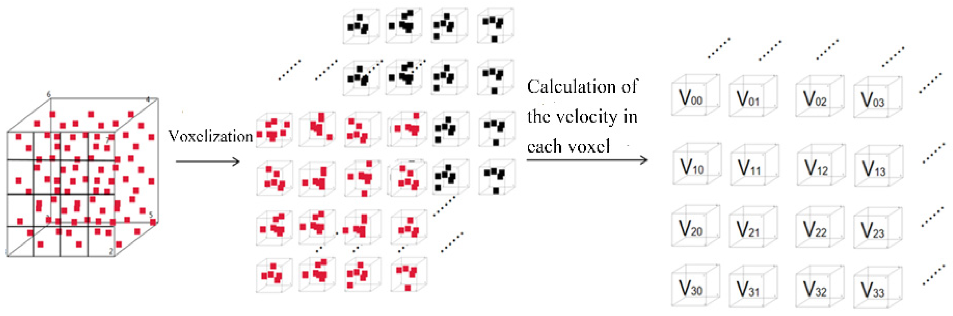 Applsci 15 00460 g003