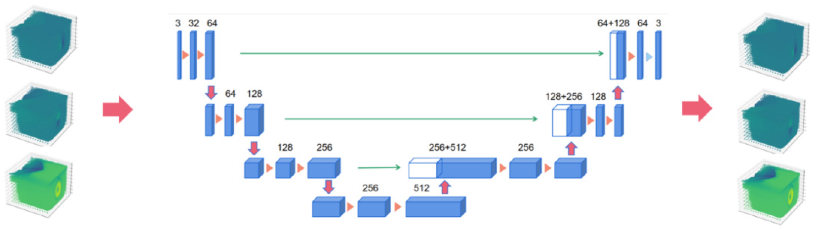 Applsci 15 00460 g006