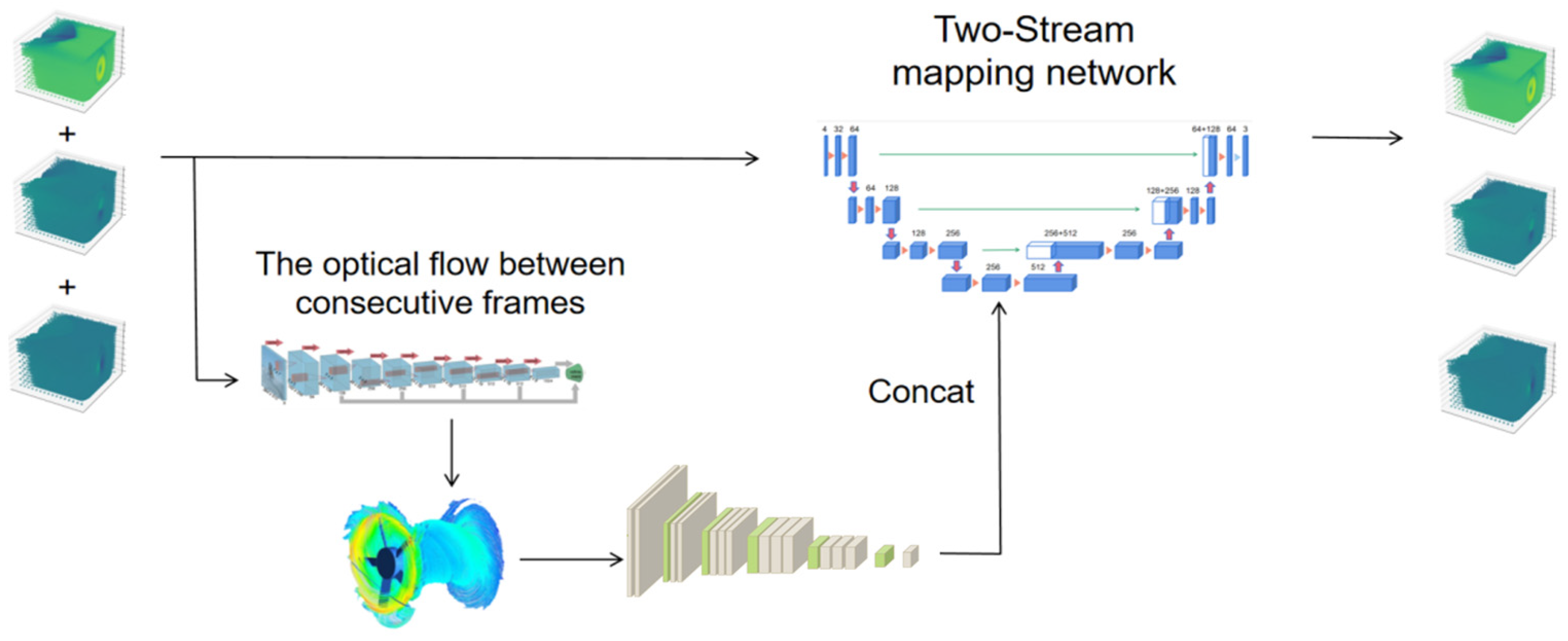 Applsci 15 00460 g007