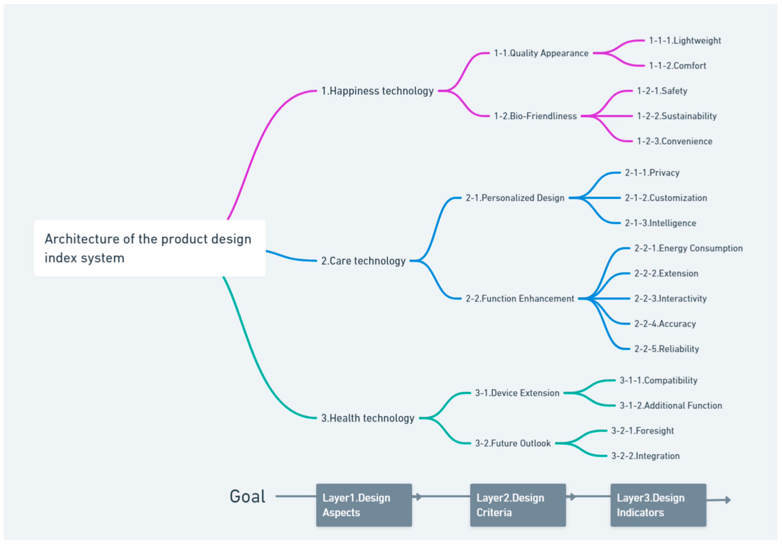 Applsci 15 00461 g001