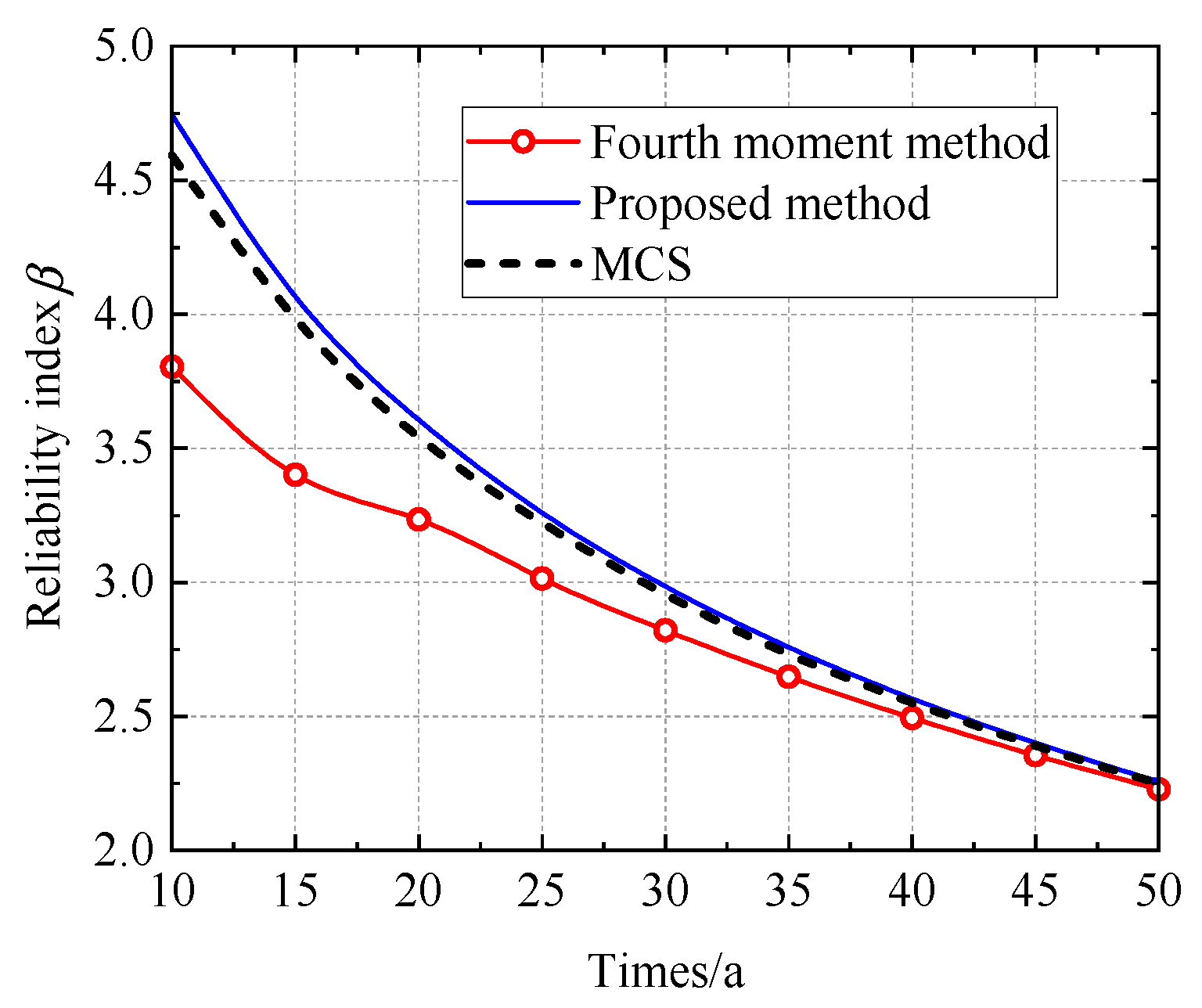 Applsci 15 00463 g007