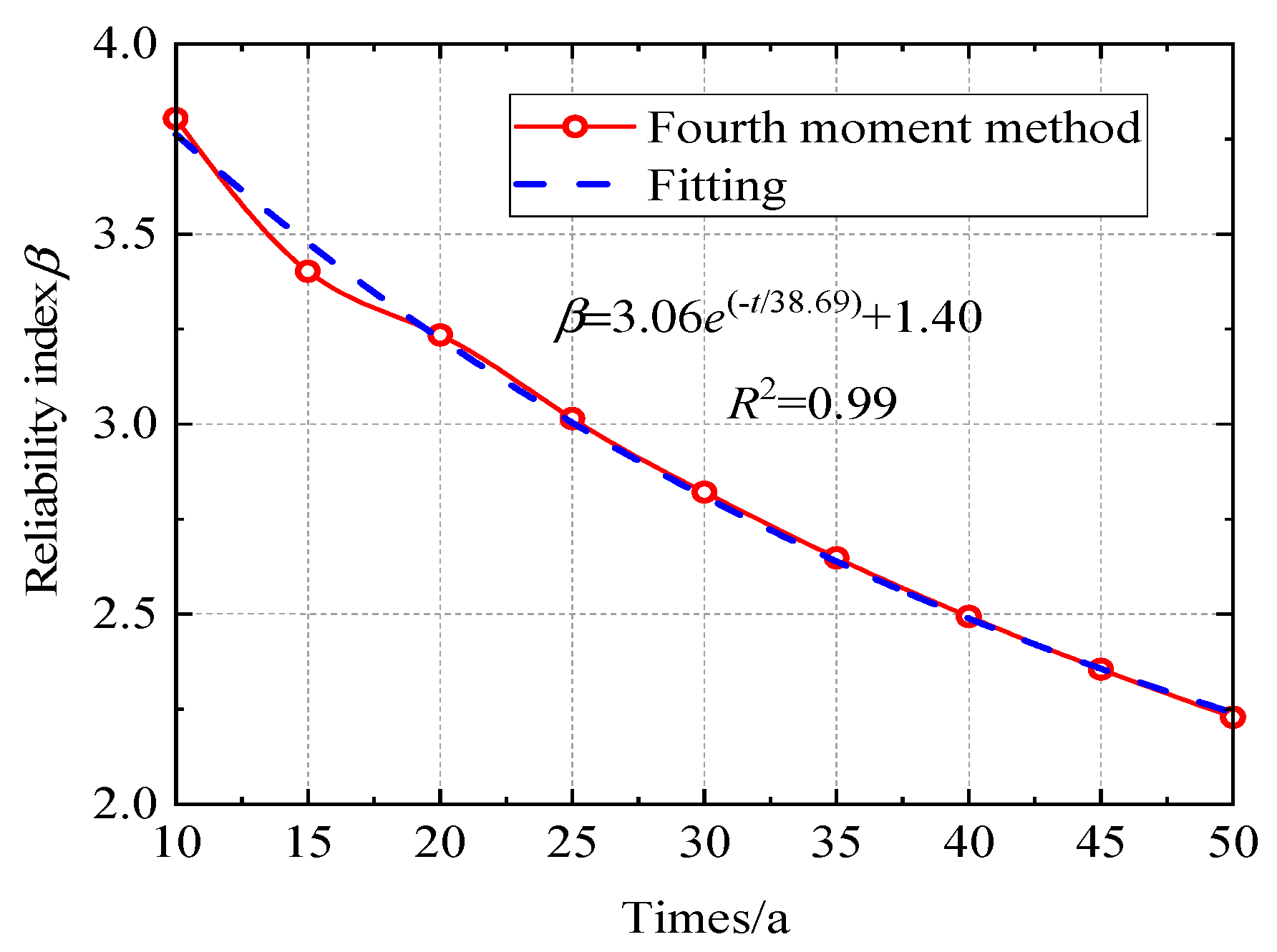 Applsci 15 00463 g010