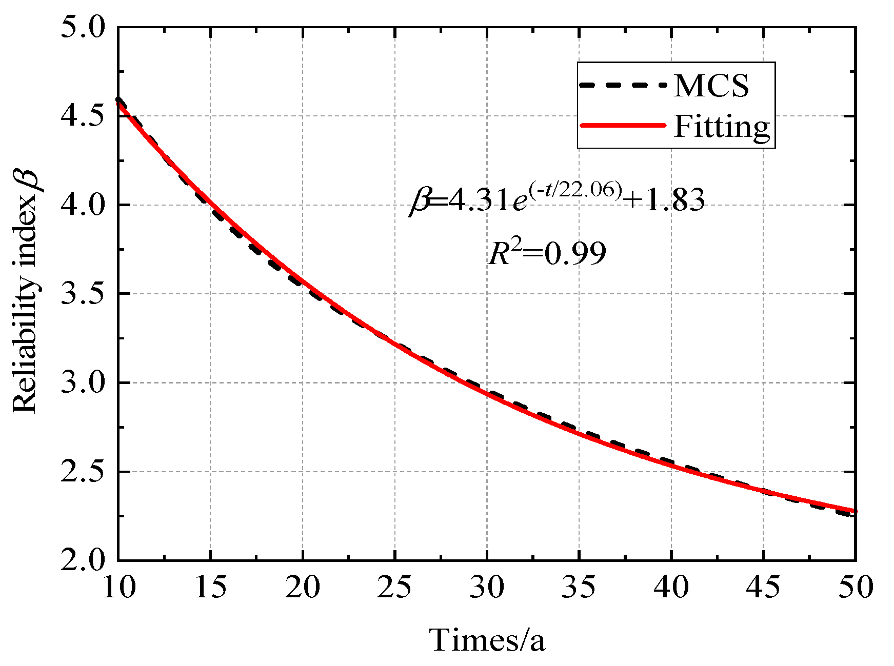 Applsci 15 00463 g011