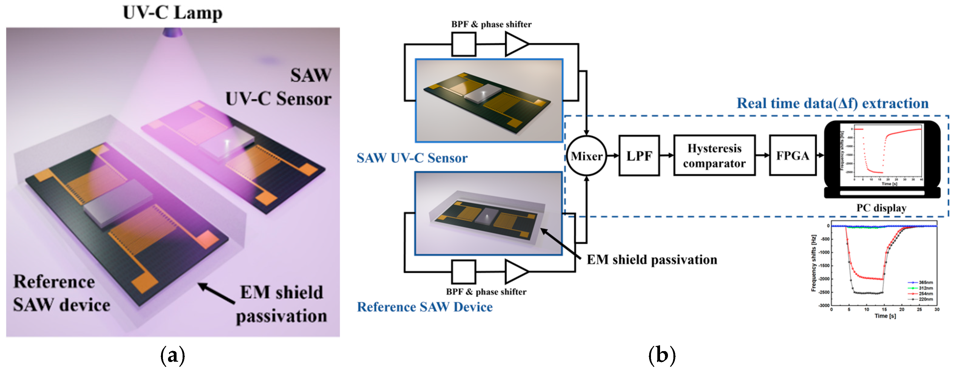 Applsci 15 00464 g001
