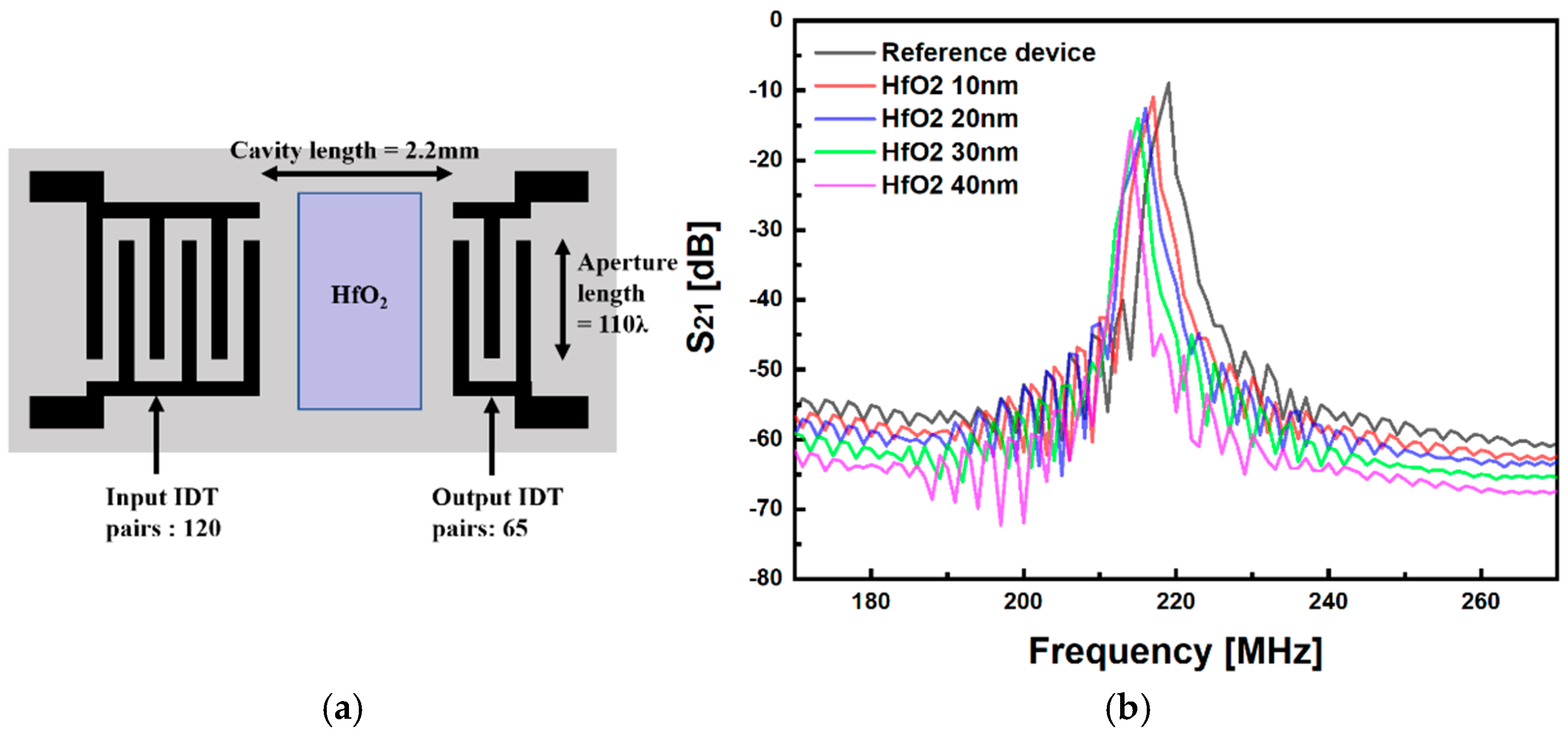 Applsci 15 00464 g002