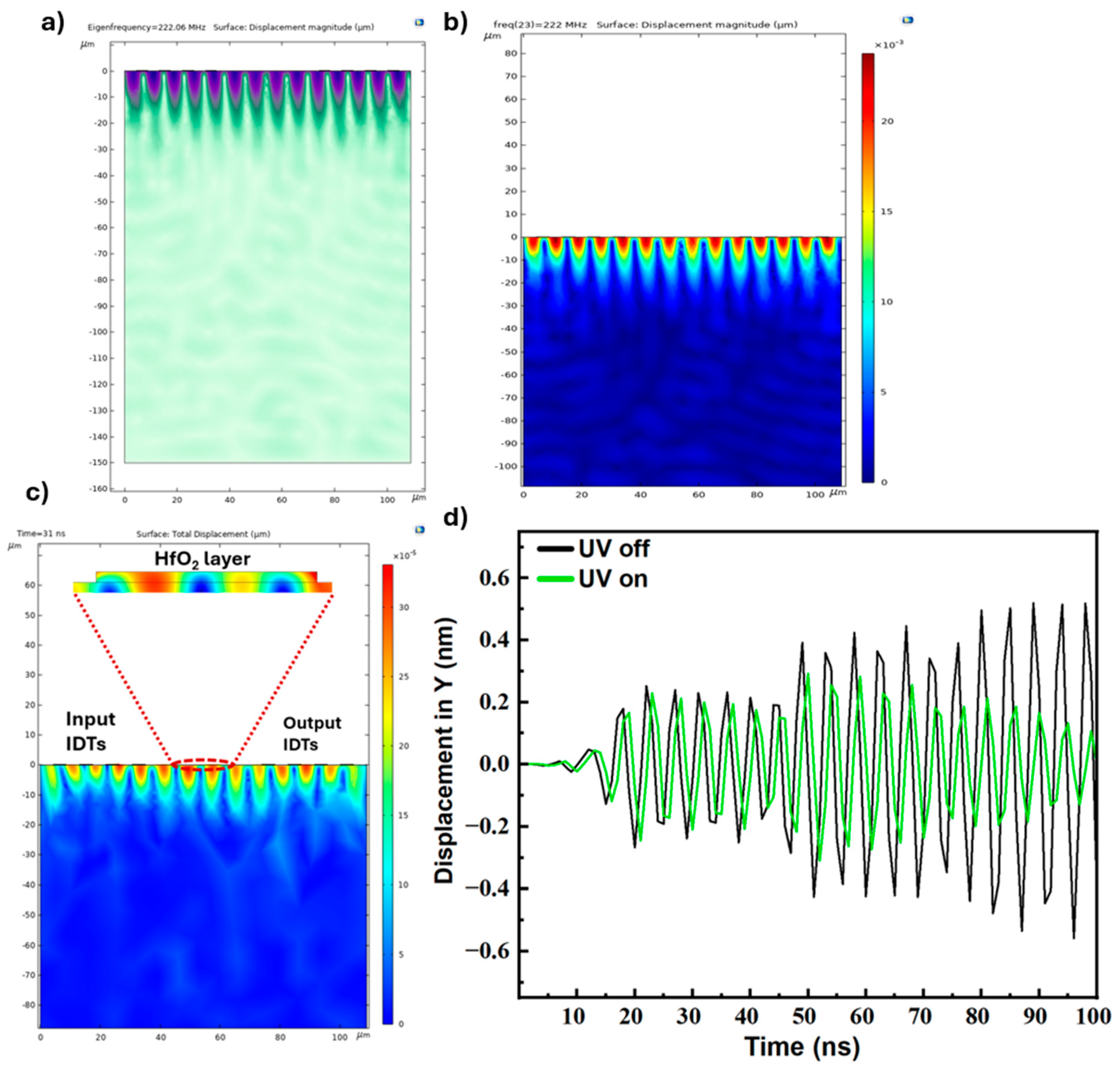 Applsci 15 00464 g003