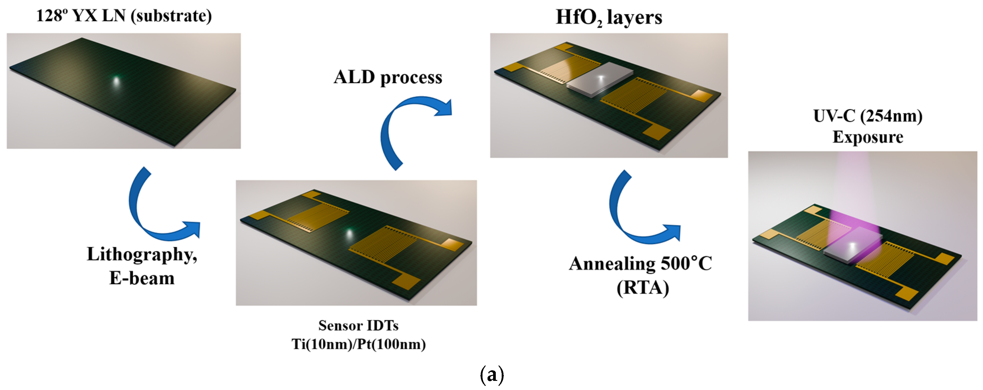 Applsci 15 00464 g004a